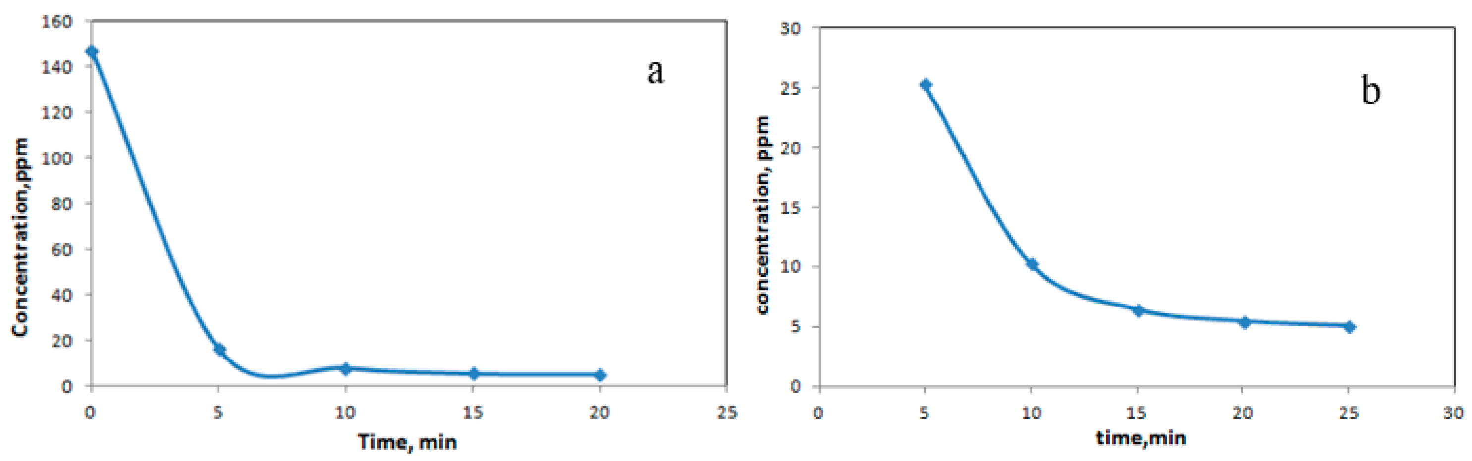 Engproc 56 00102 g003