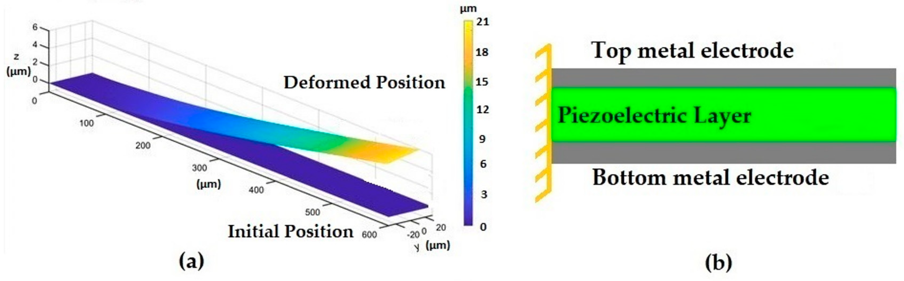 Engproc 56 00105 g001