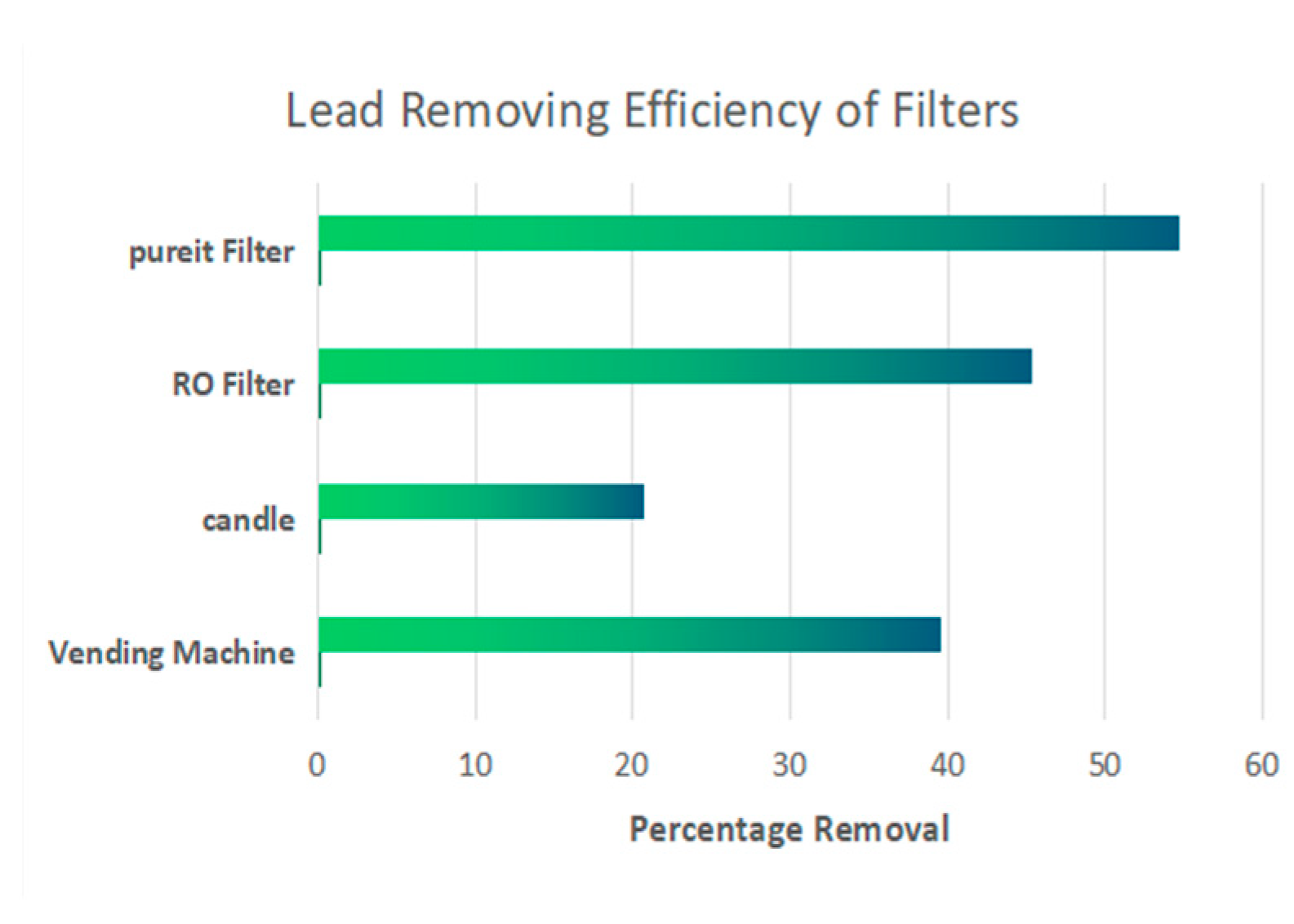 Engproc 56 00110 g009