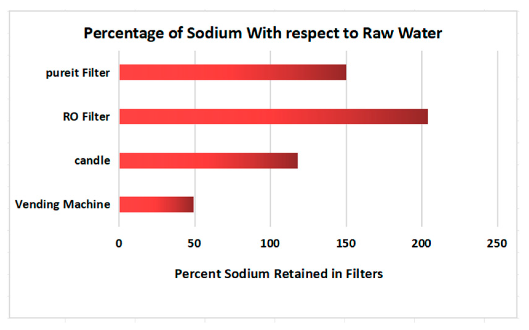 Engproc 56 00110 g013