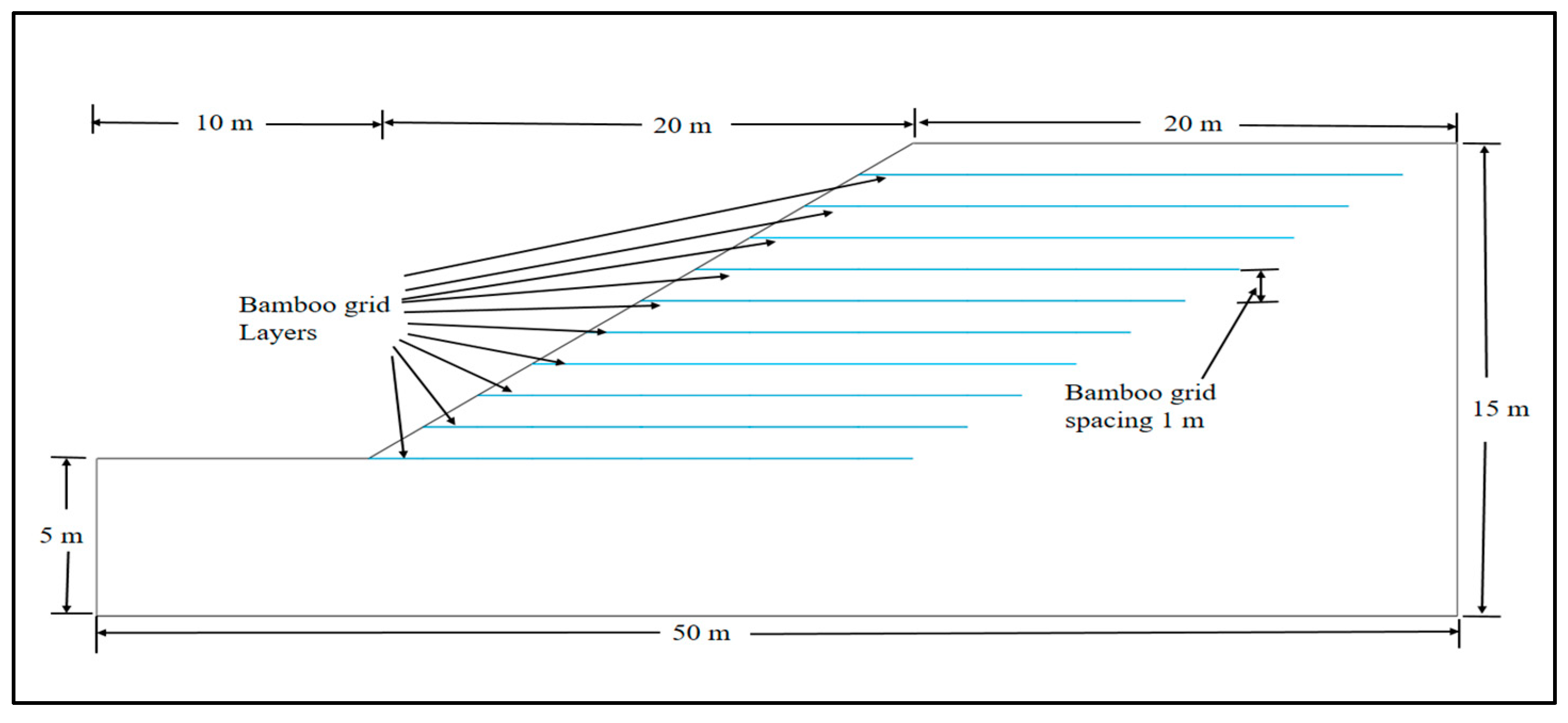 Engproc 56 00112 g001