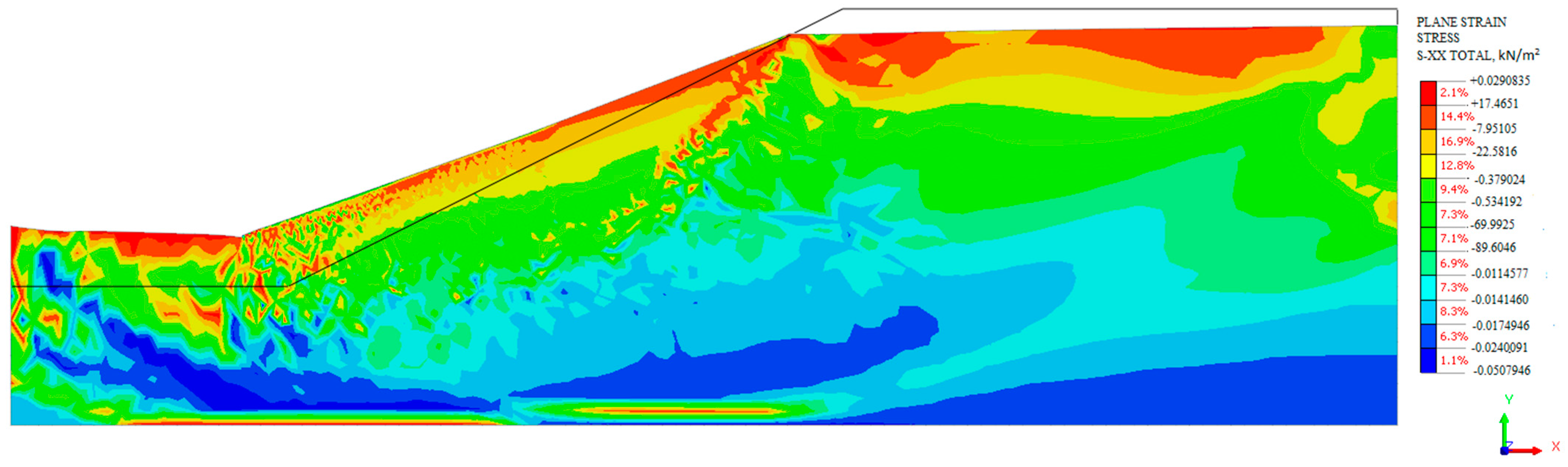 Engproc 56 00112 g005