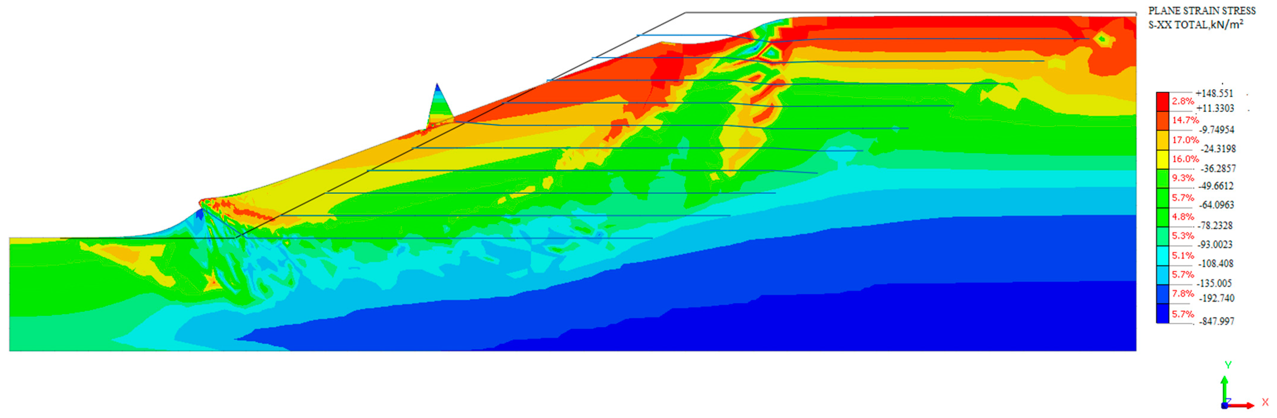 Engproc 56 00112 g006