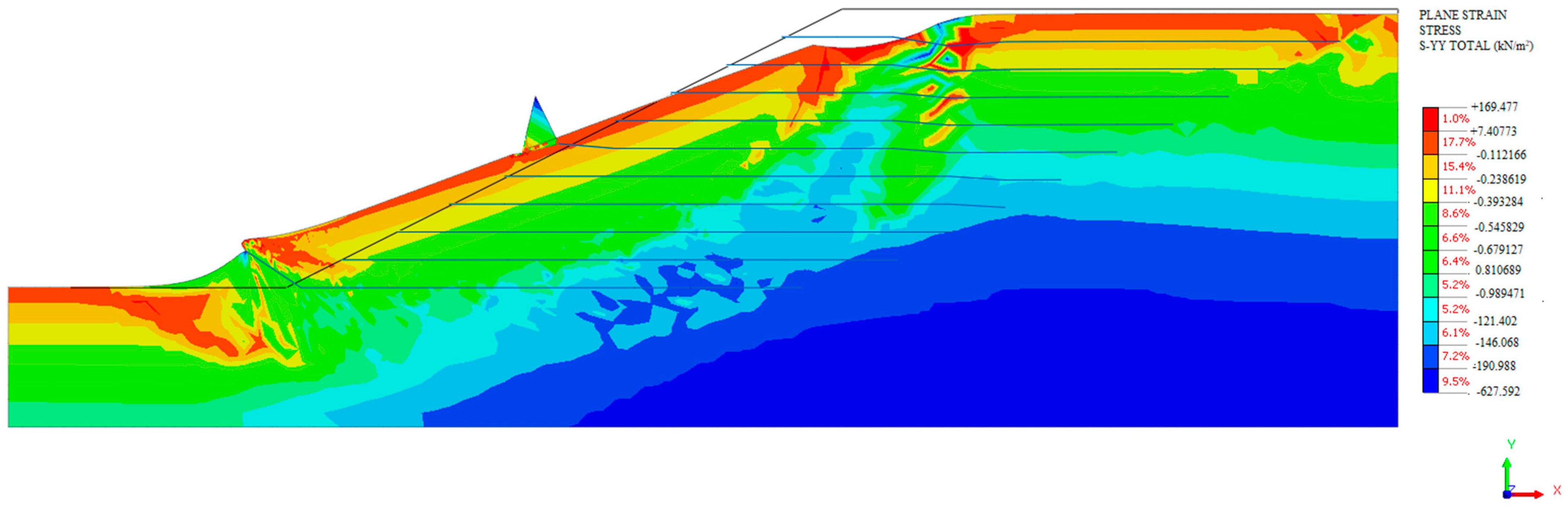 Engproc 56 00112 g008