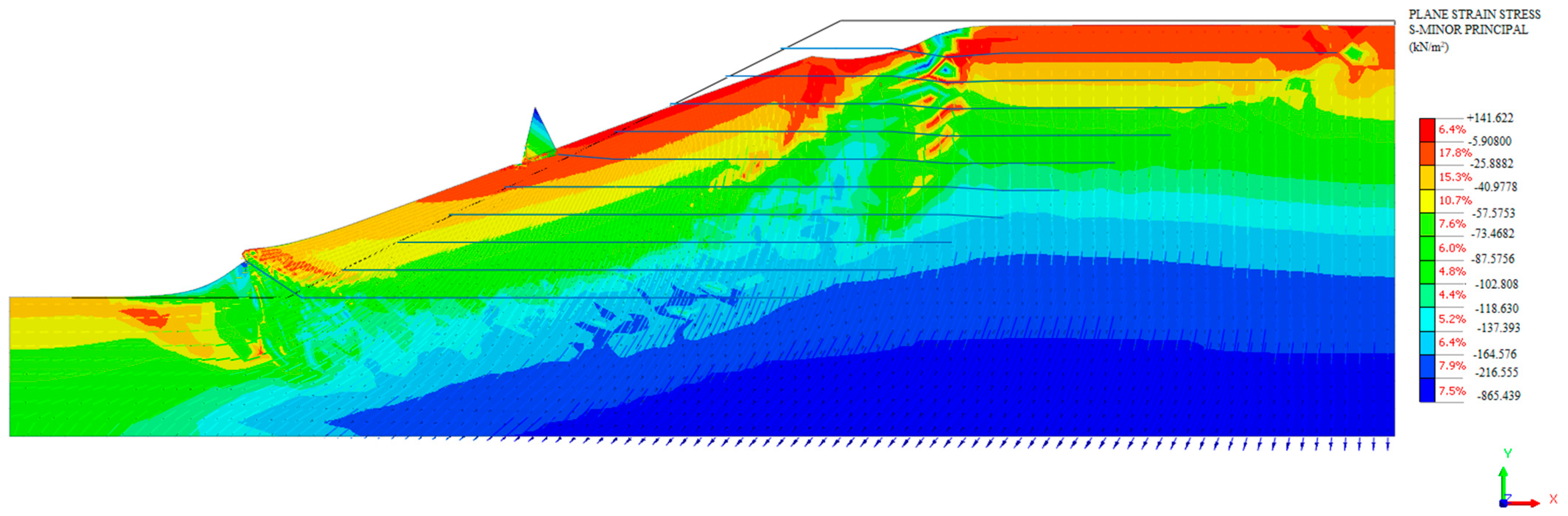 Engproc 56 00112 g012