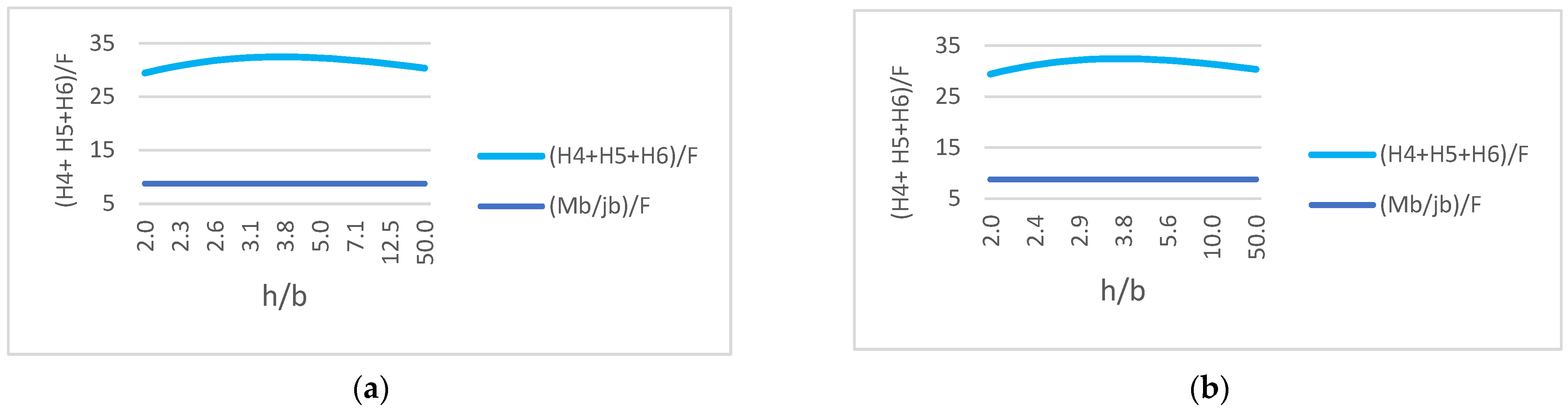 Engproc 56 00114 g006 Engproc 56 00114 g006