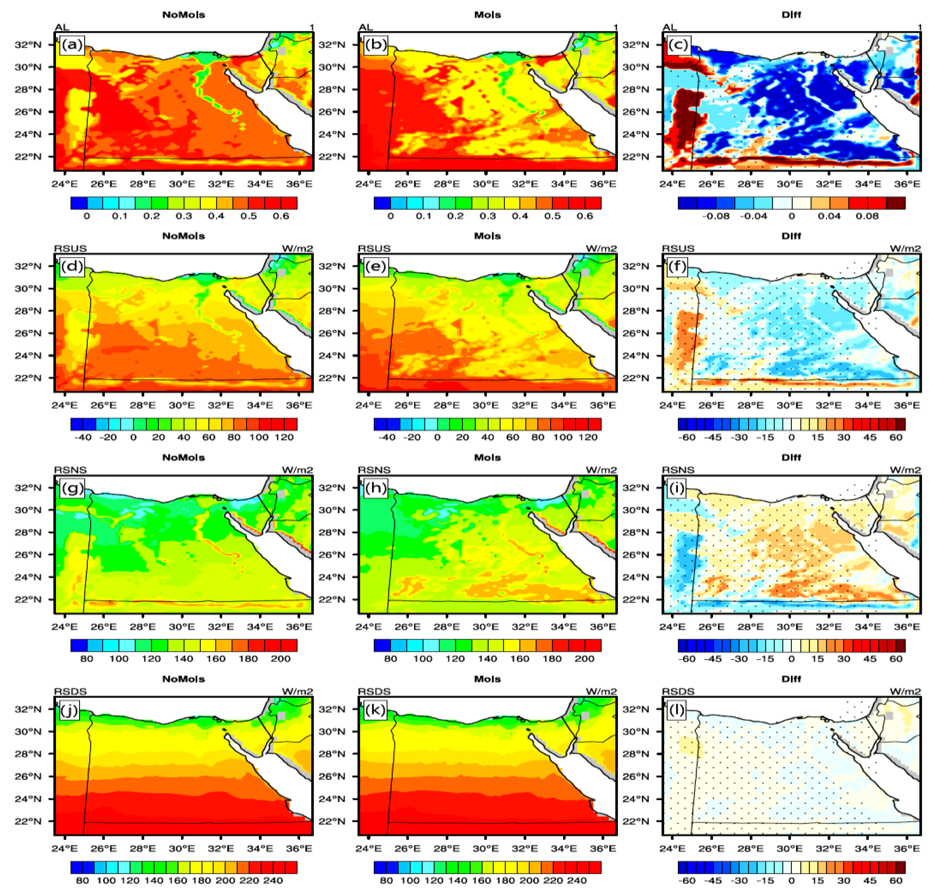 Engproc 56 00115 g002