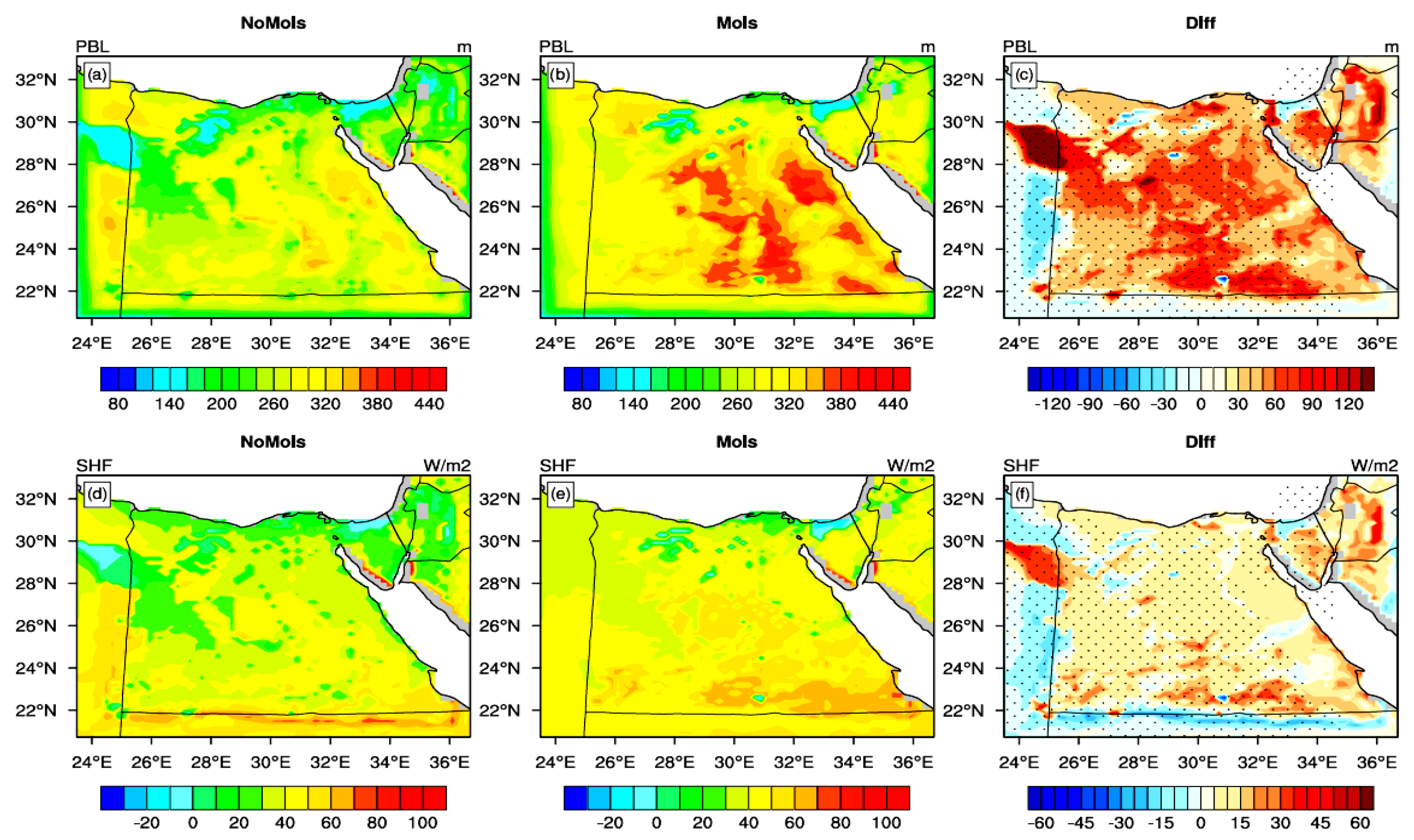 Engproc 56 00115 g003