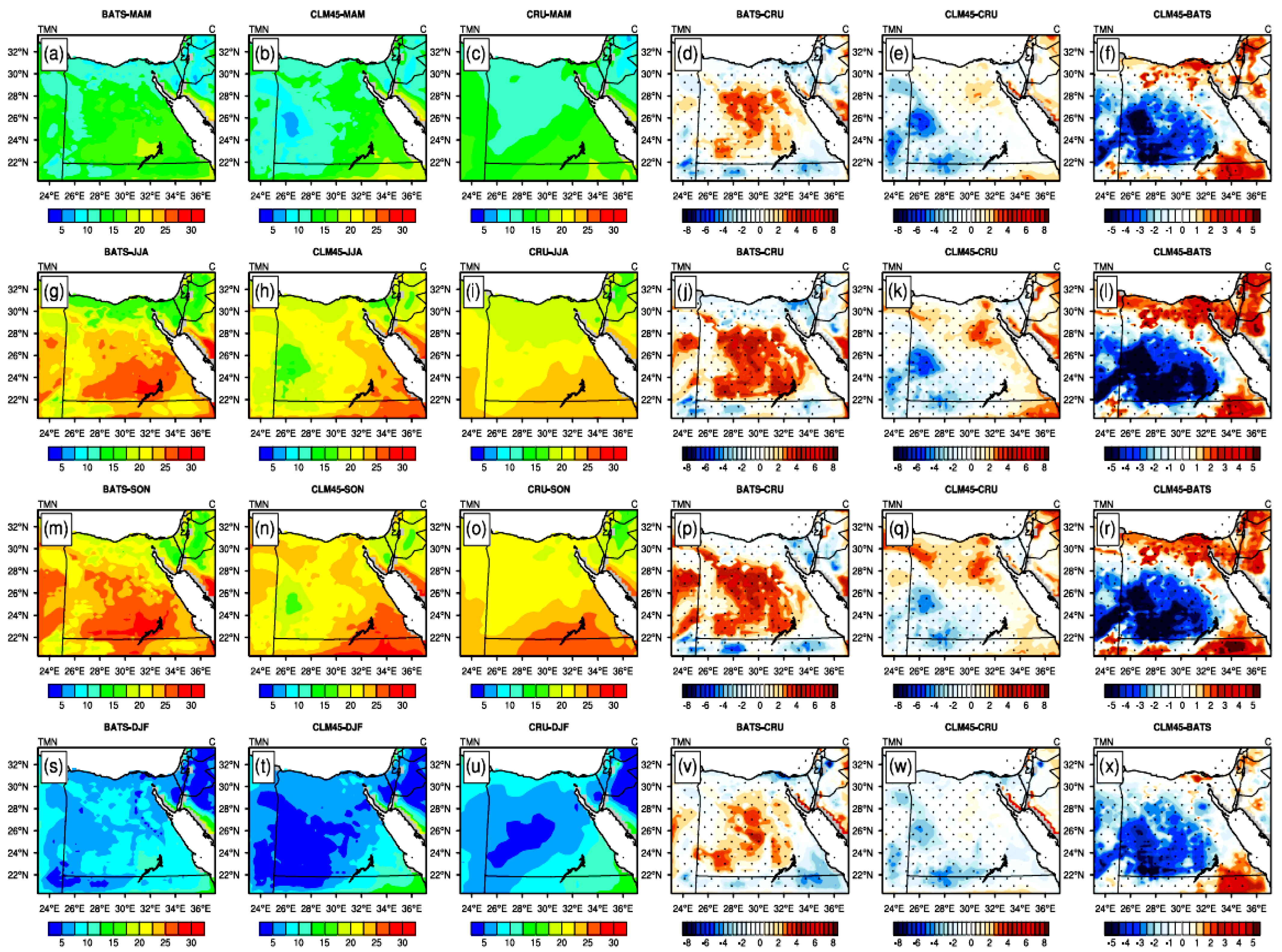 Engproc 56 00115 g007