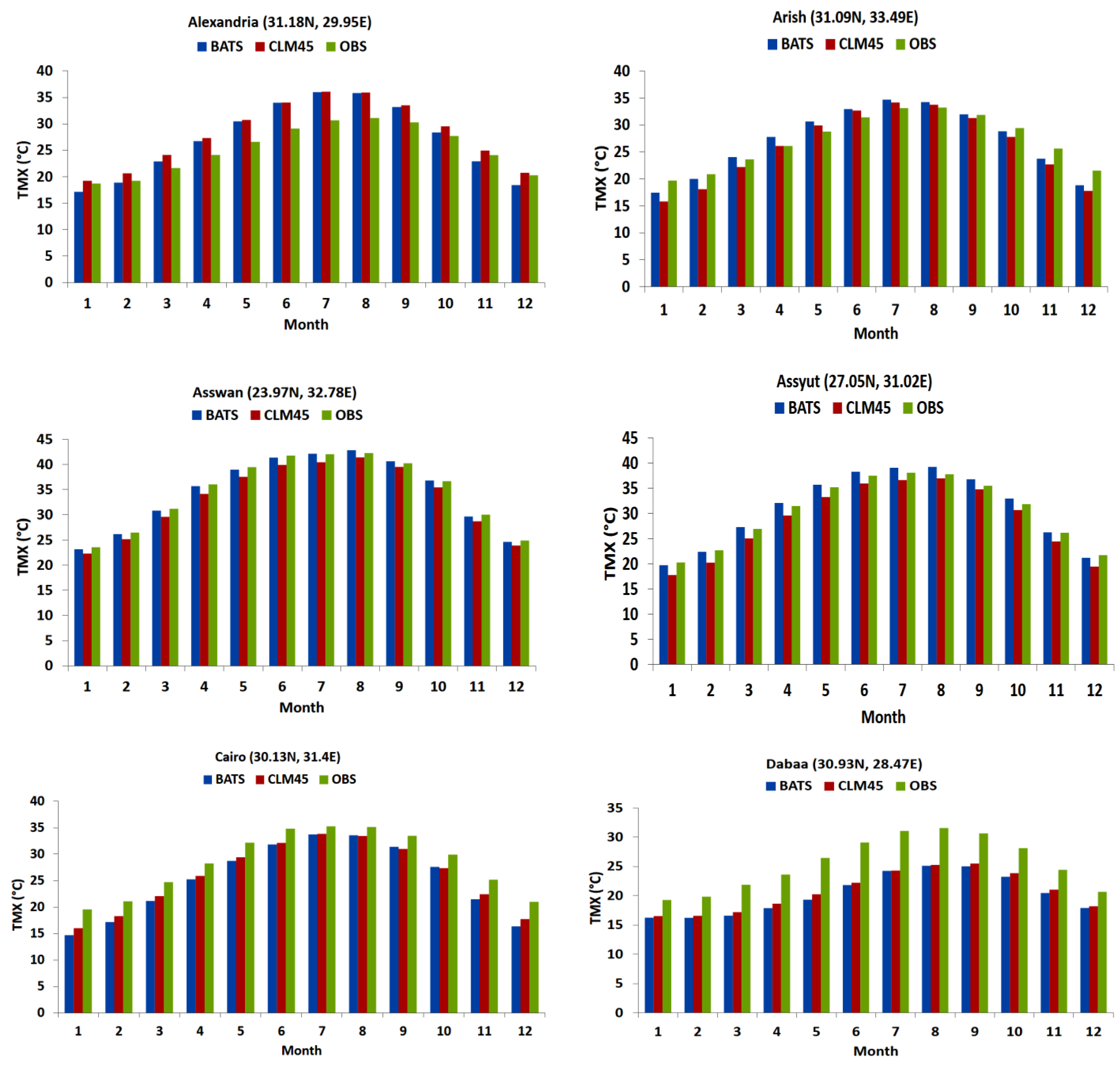 Engproc 56 00115 g008a