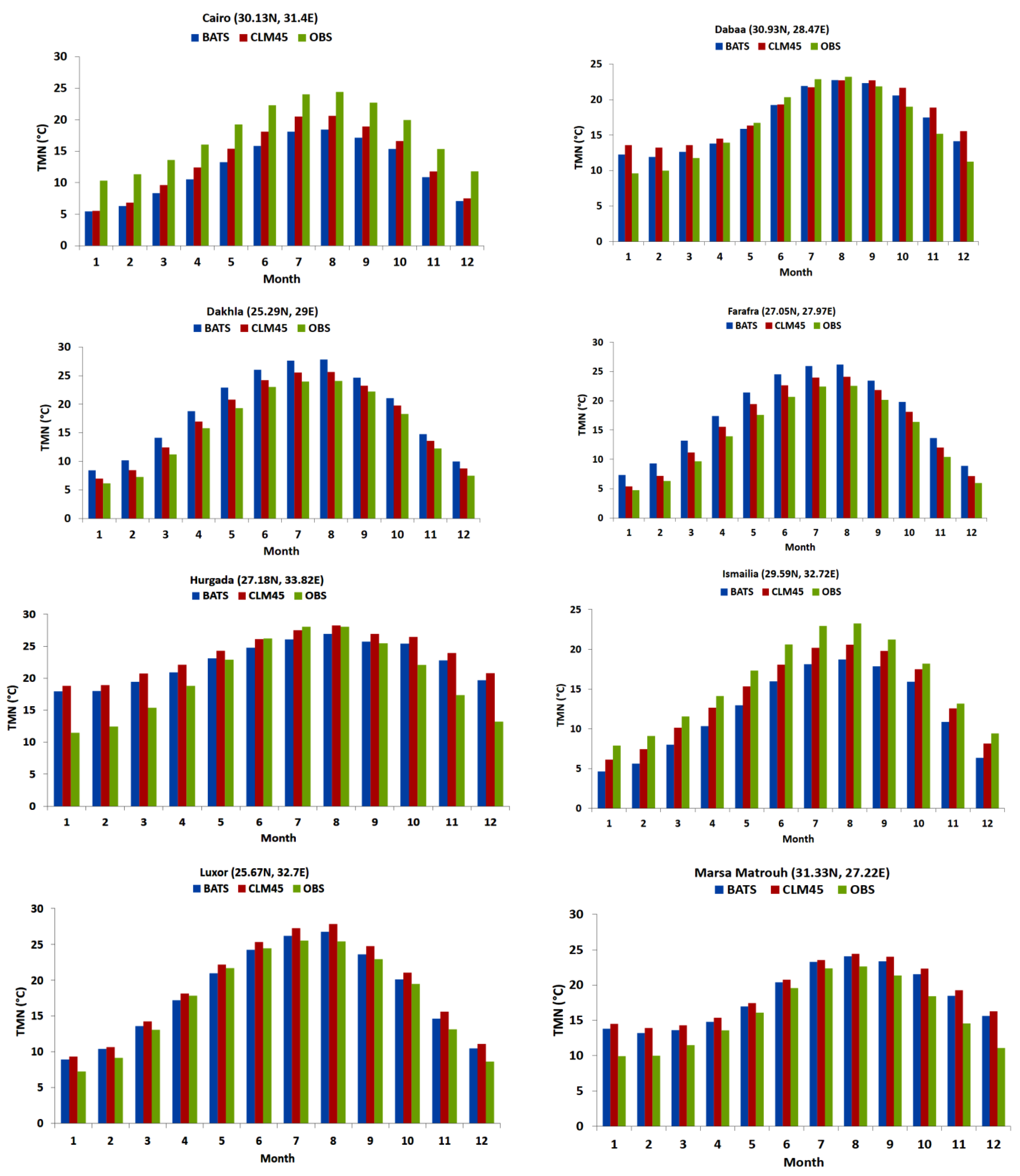 Engproc 56 00115 g009b