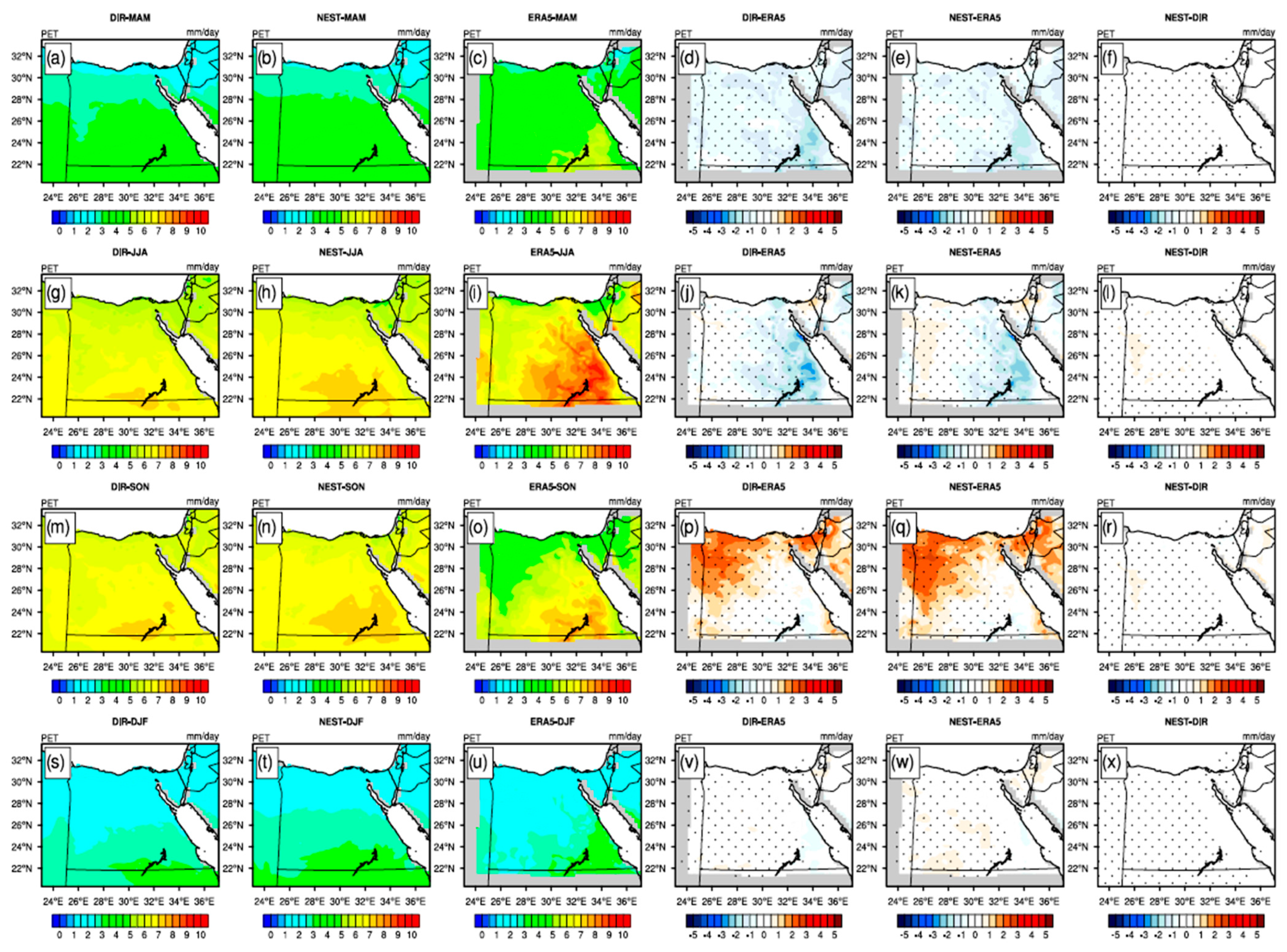 Engproc 56 00116 g002