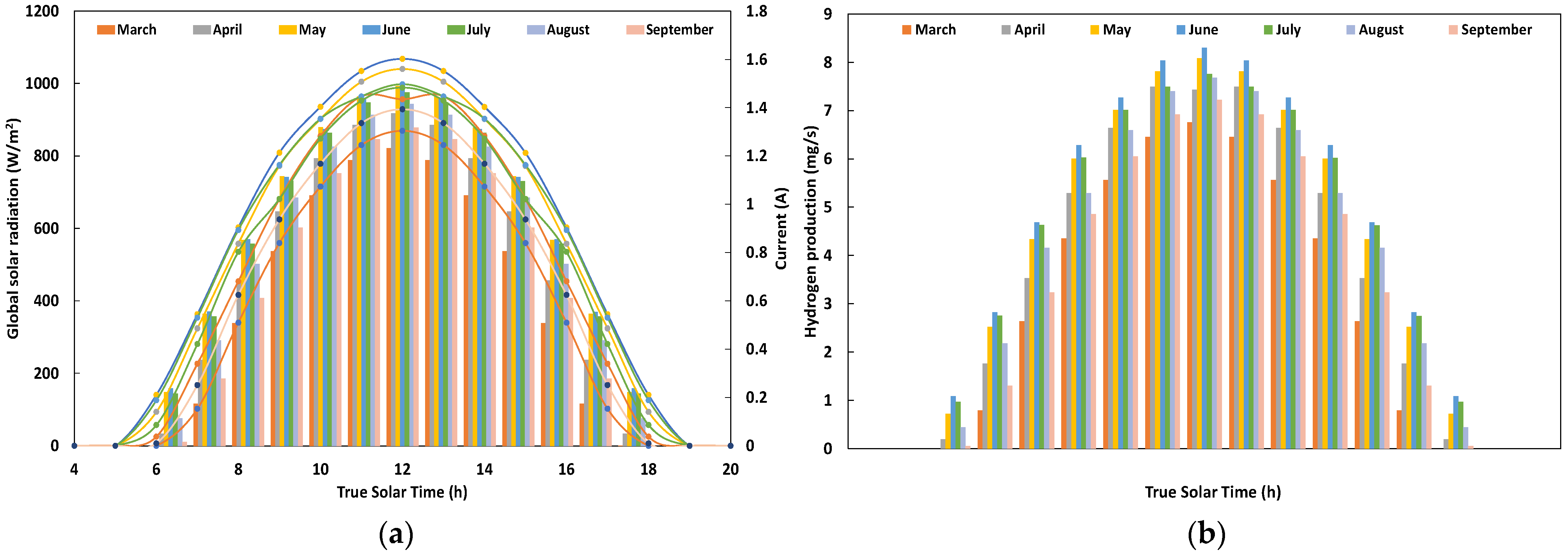 Engproc 56 00117 g001