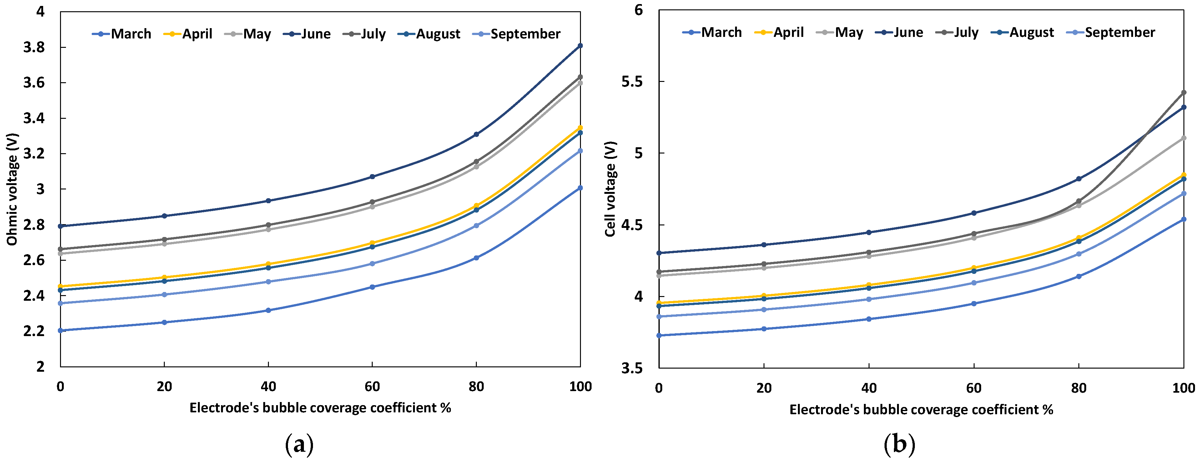 Engproc 56 00117 g002