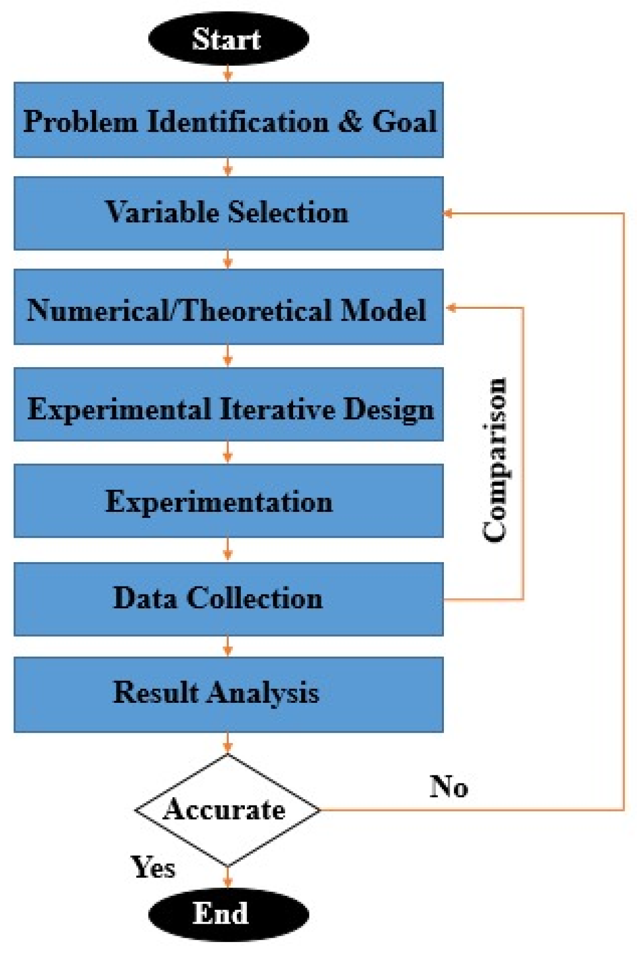 Engproc 56 00118 g004