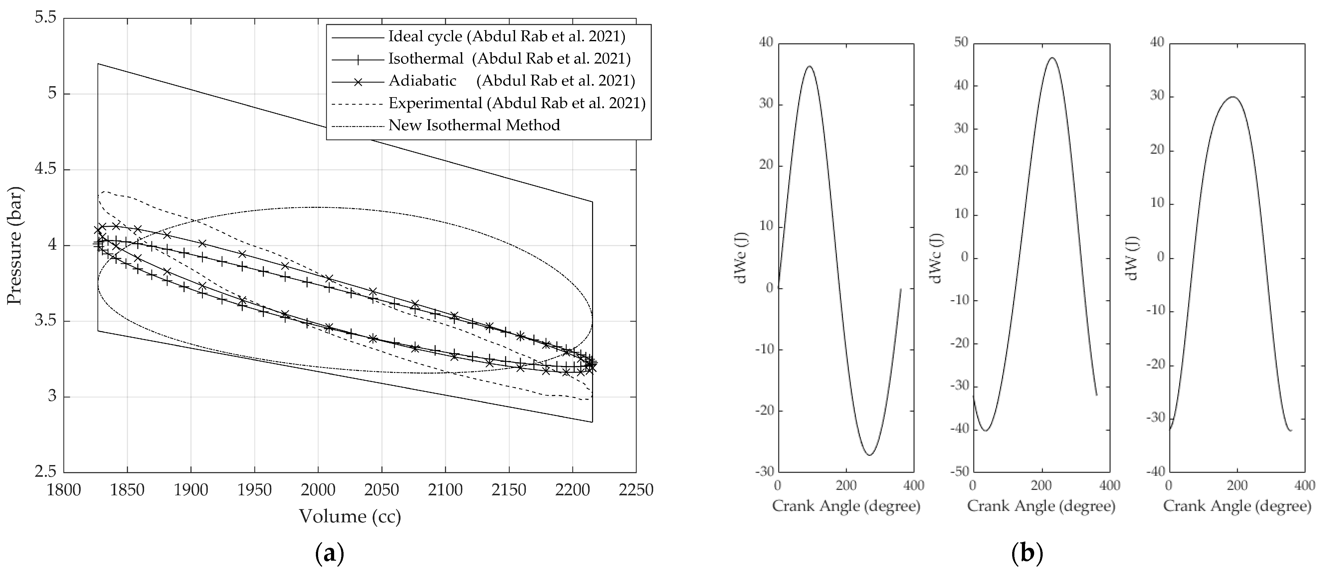 Engproc 56 00119 g001