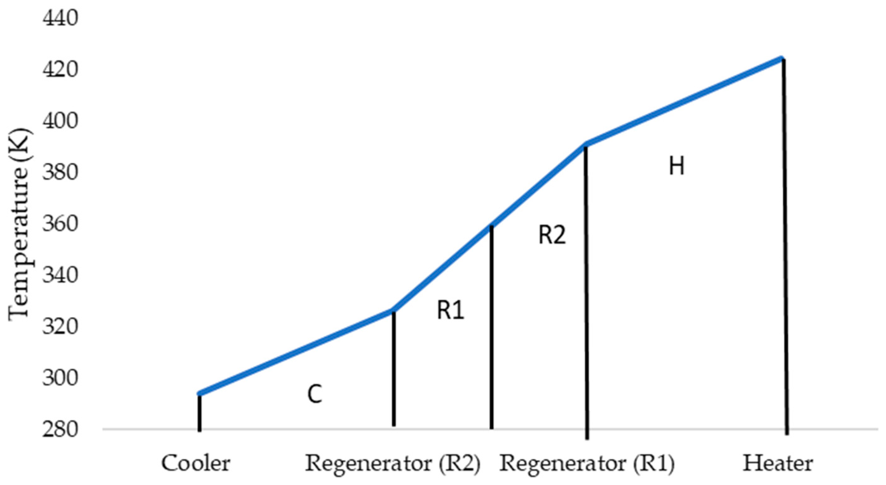 Engproc 56 00119 g002