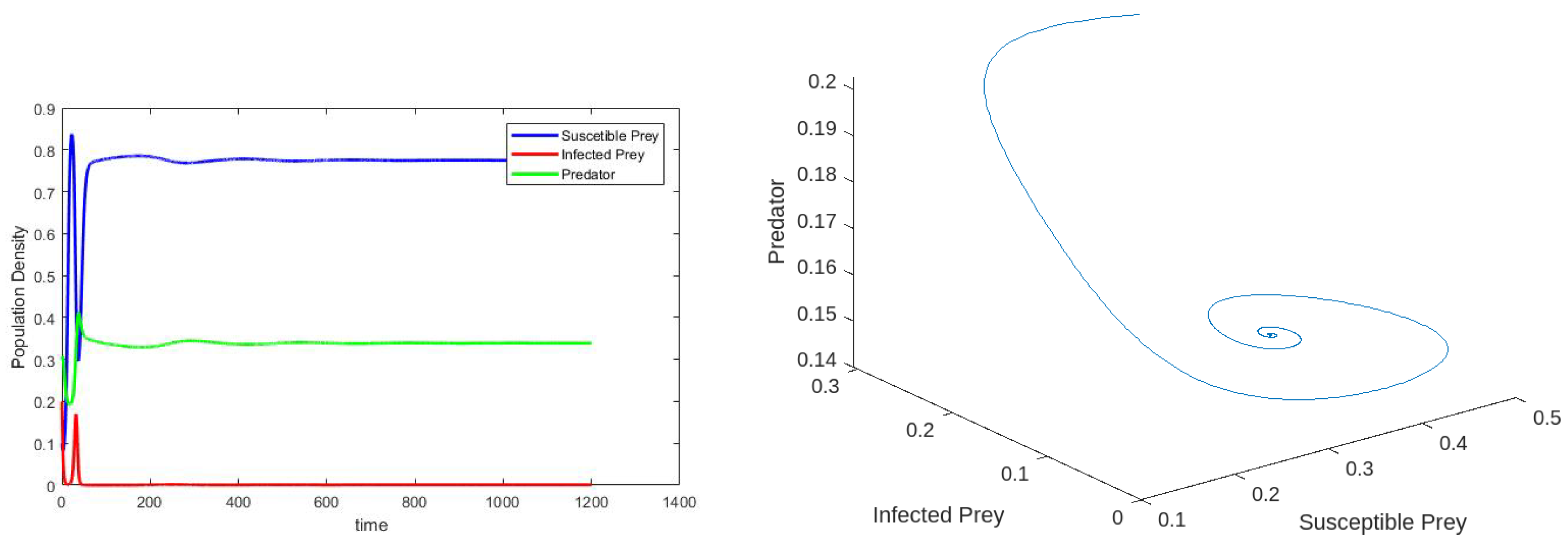 Engproc 56 00124 g001