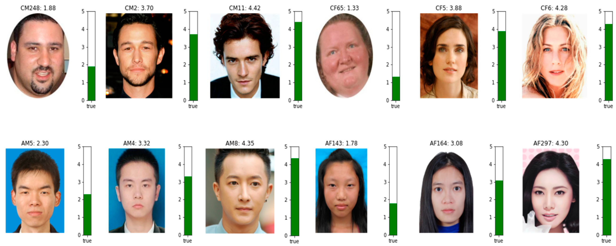 Engproc 56 00125 g003