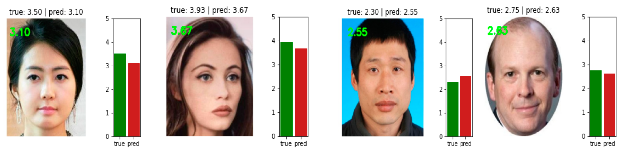 Engproc 56 00125 g004