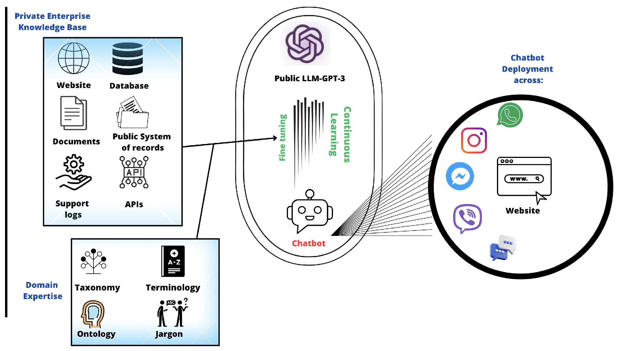 Engproc 56 00128 g001