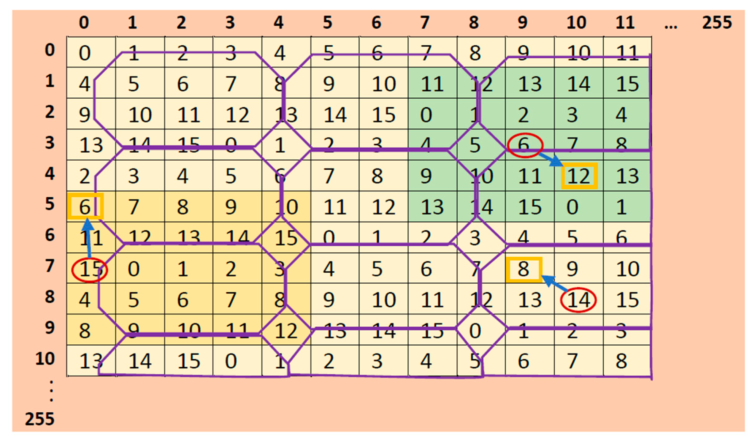 Engproc 56 00129 g002