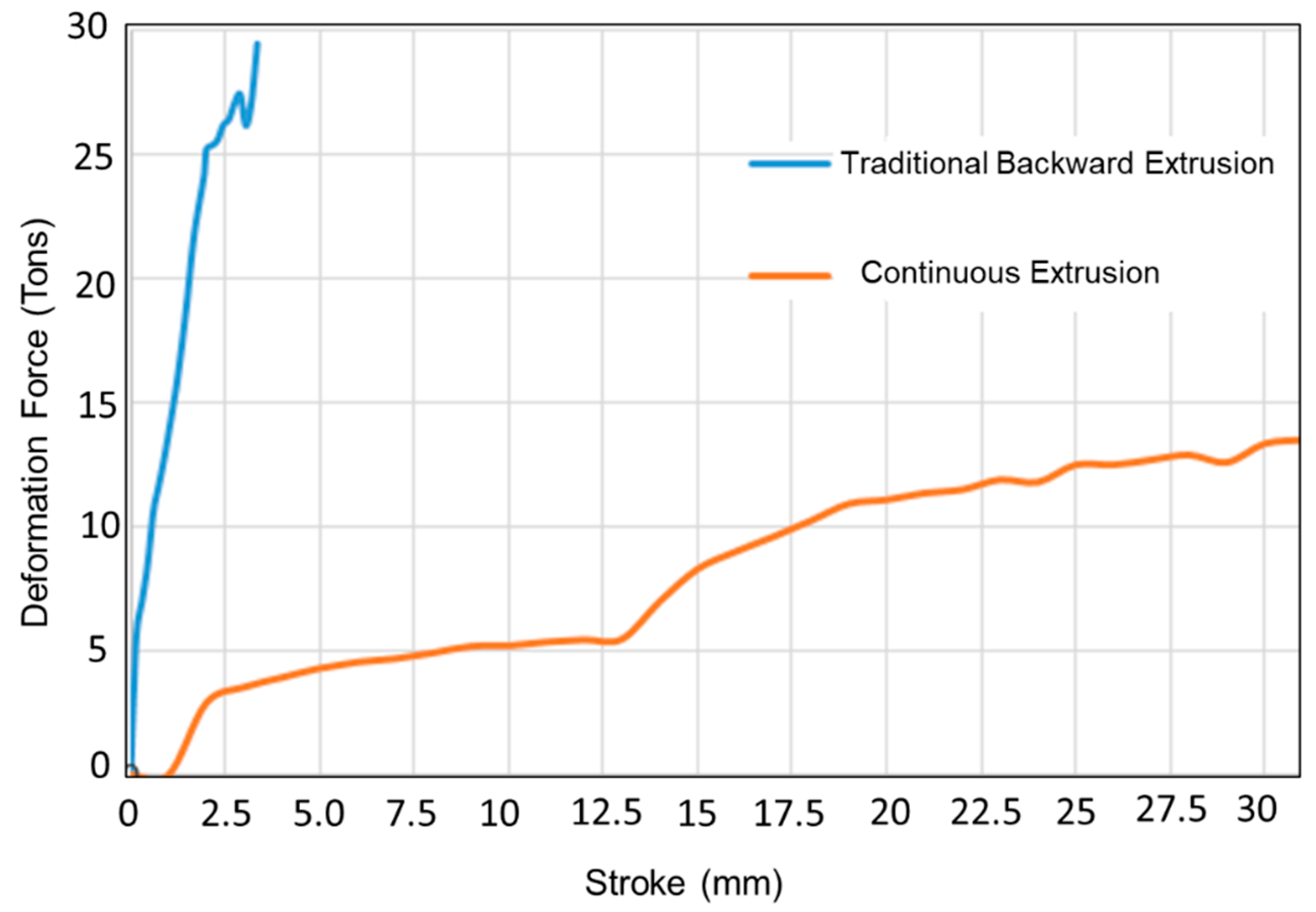 Engproc 56 00132 g004