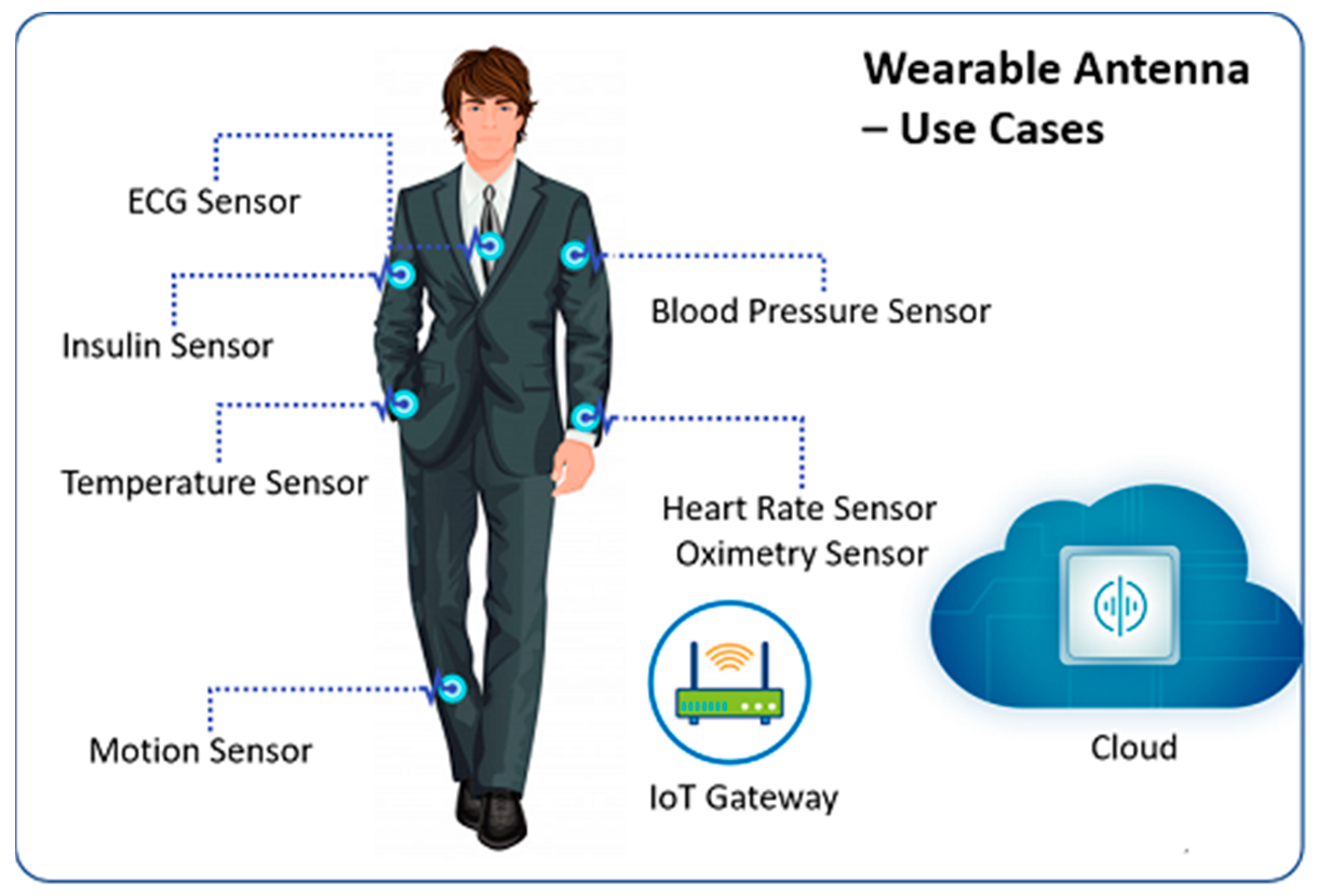 Engproc 56 00133 g002