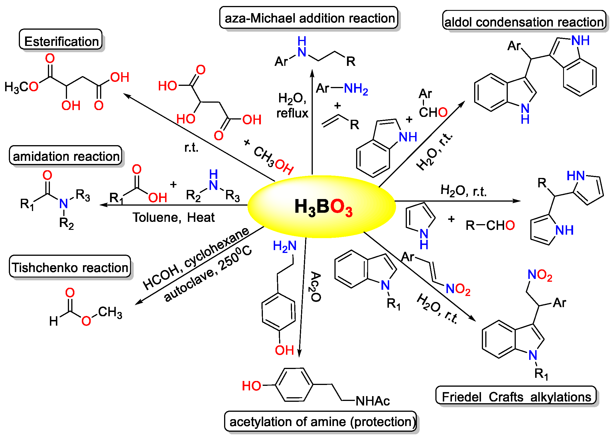 Engproc 56 00135 g001
