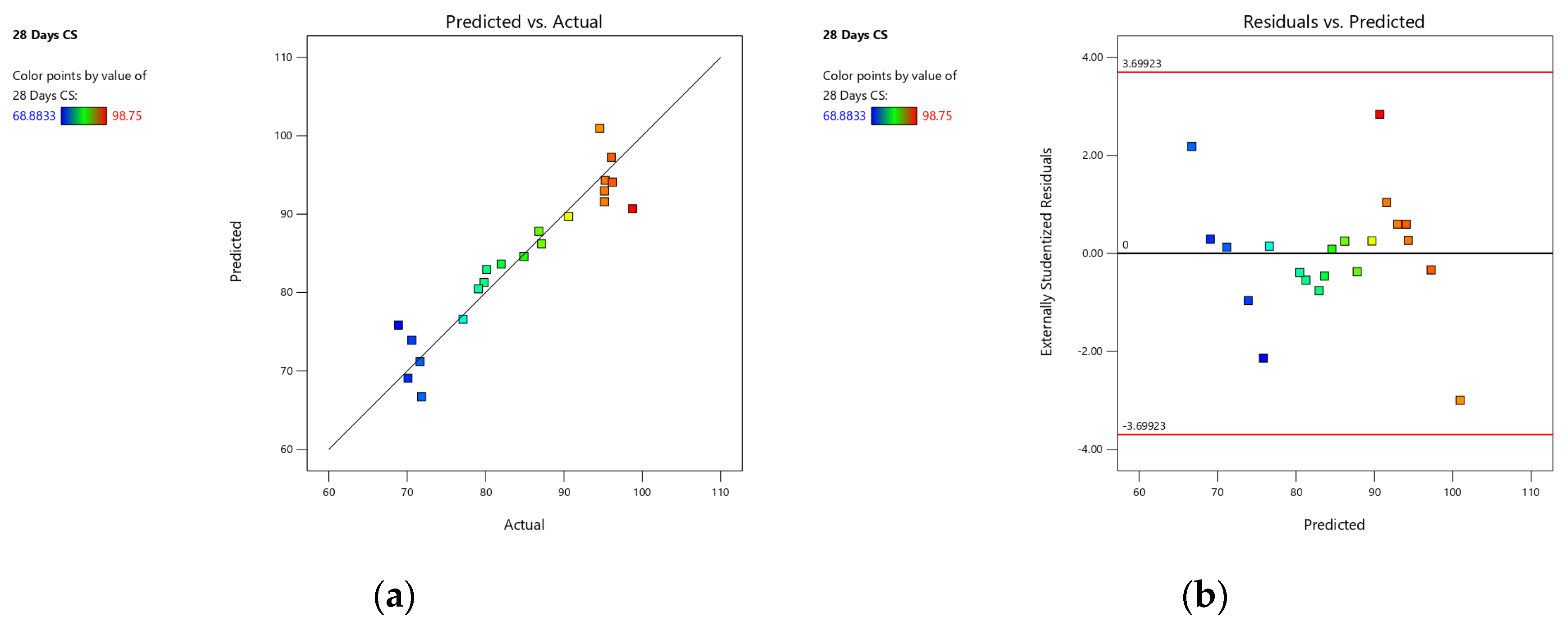 Engproc 56 00136 g003