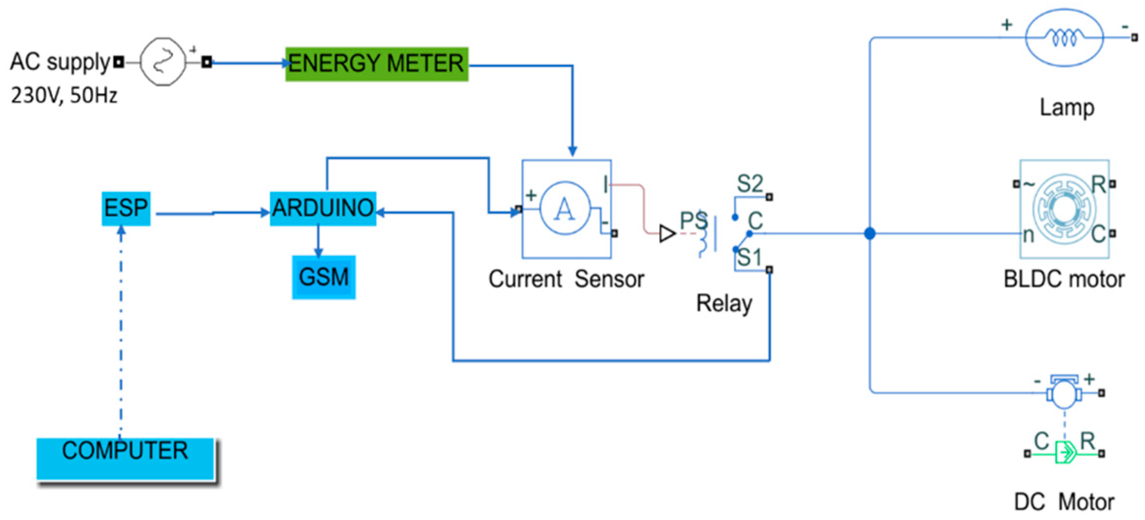 Engproc 56 00137 g006