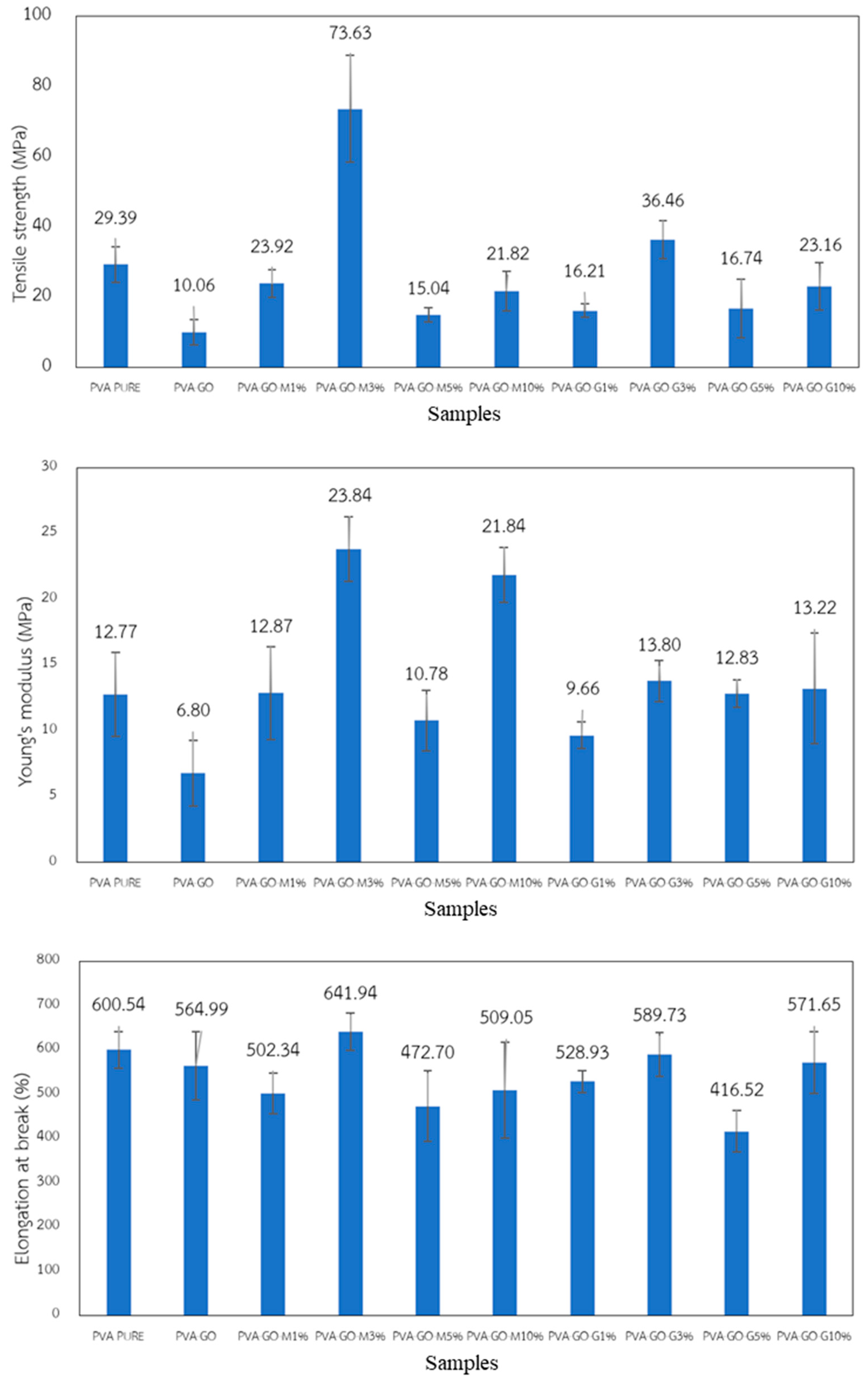 Engproc 56 00144 g001