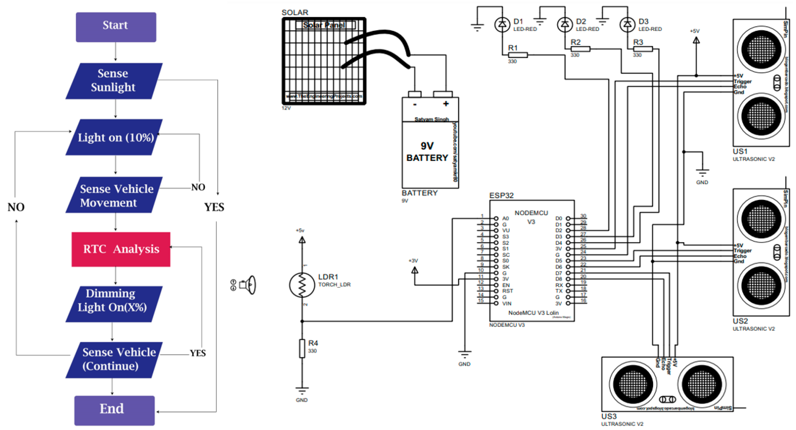 Engproc 56 00147 g002