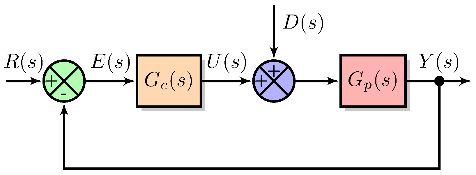 Engproc 56 00148 g001