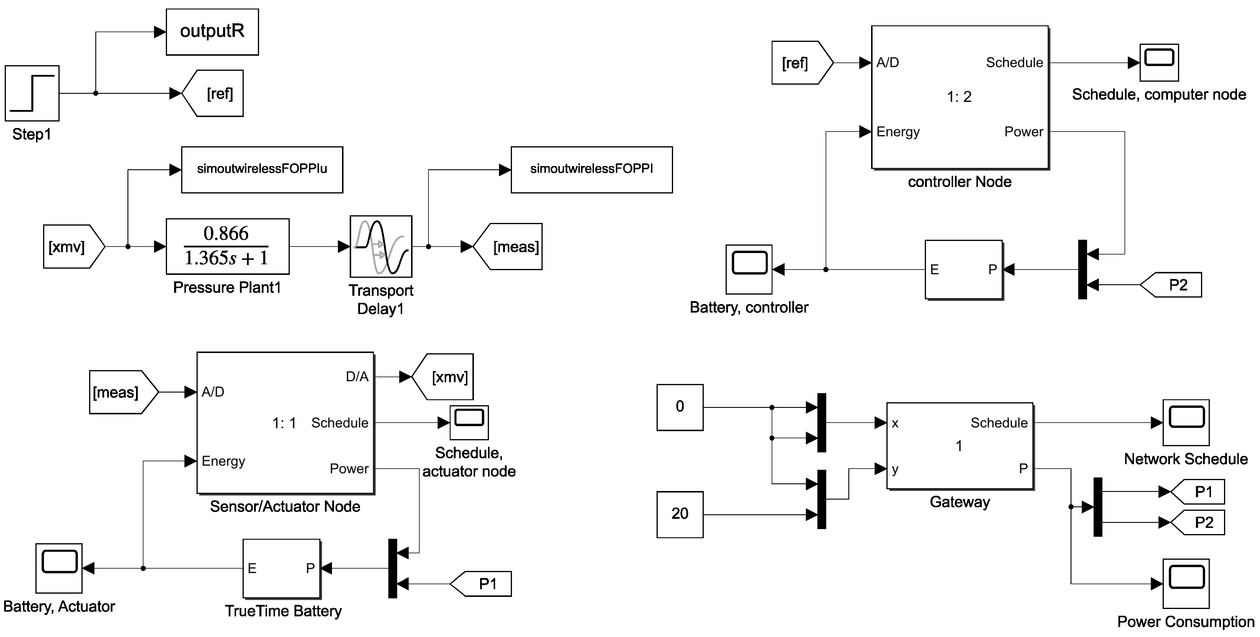 Engproc 56 00148 g003