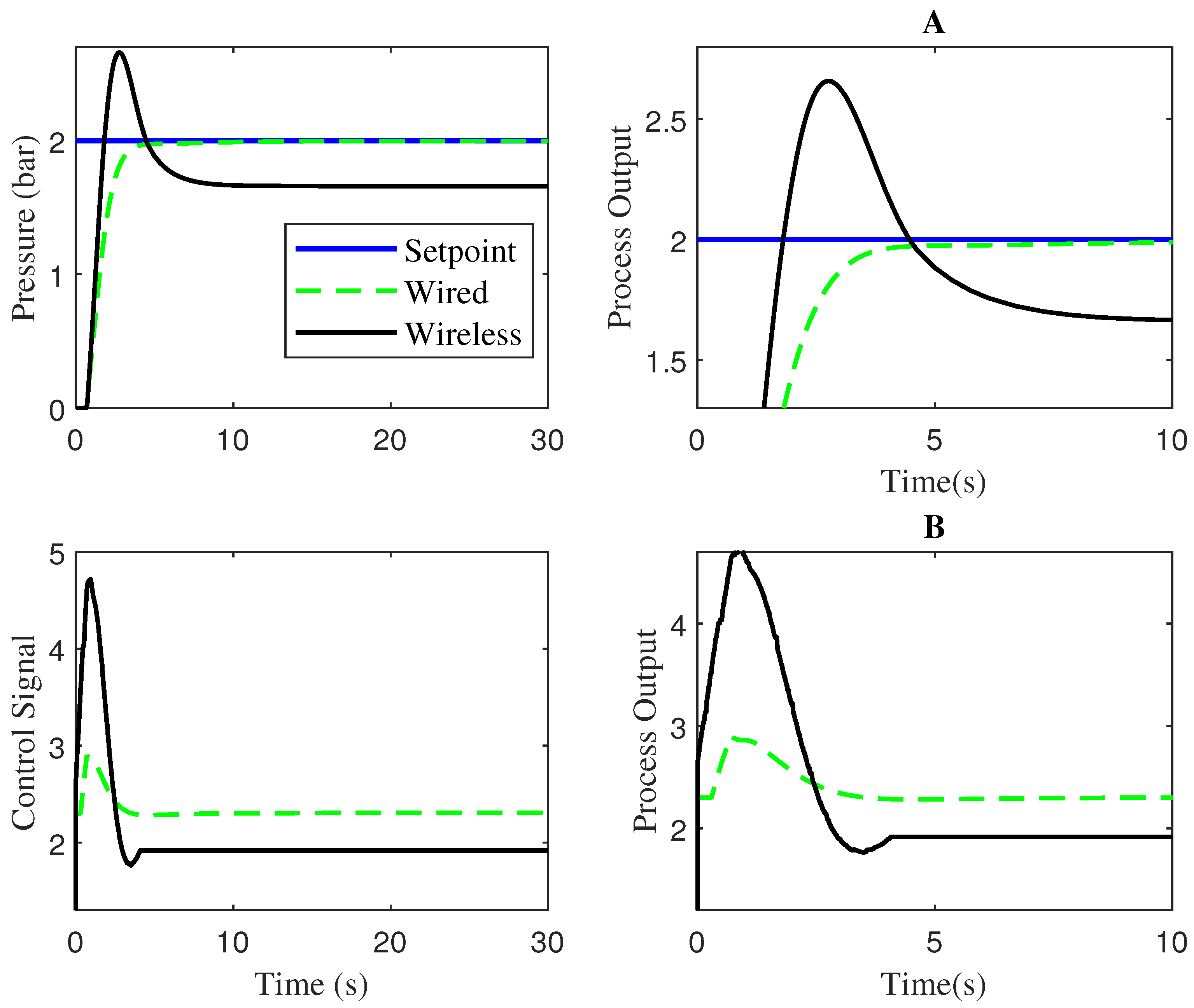 Engproc 56 00148 g005