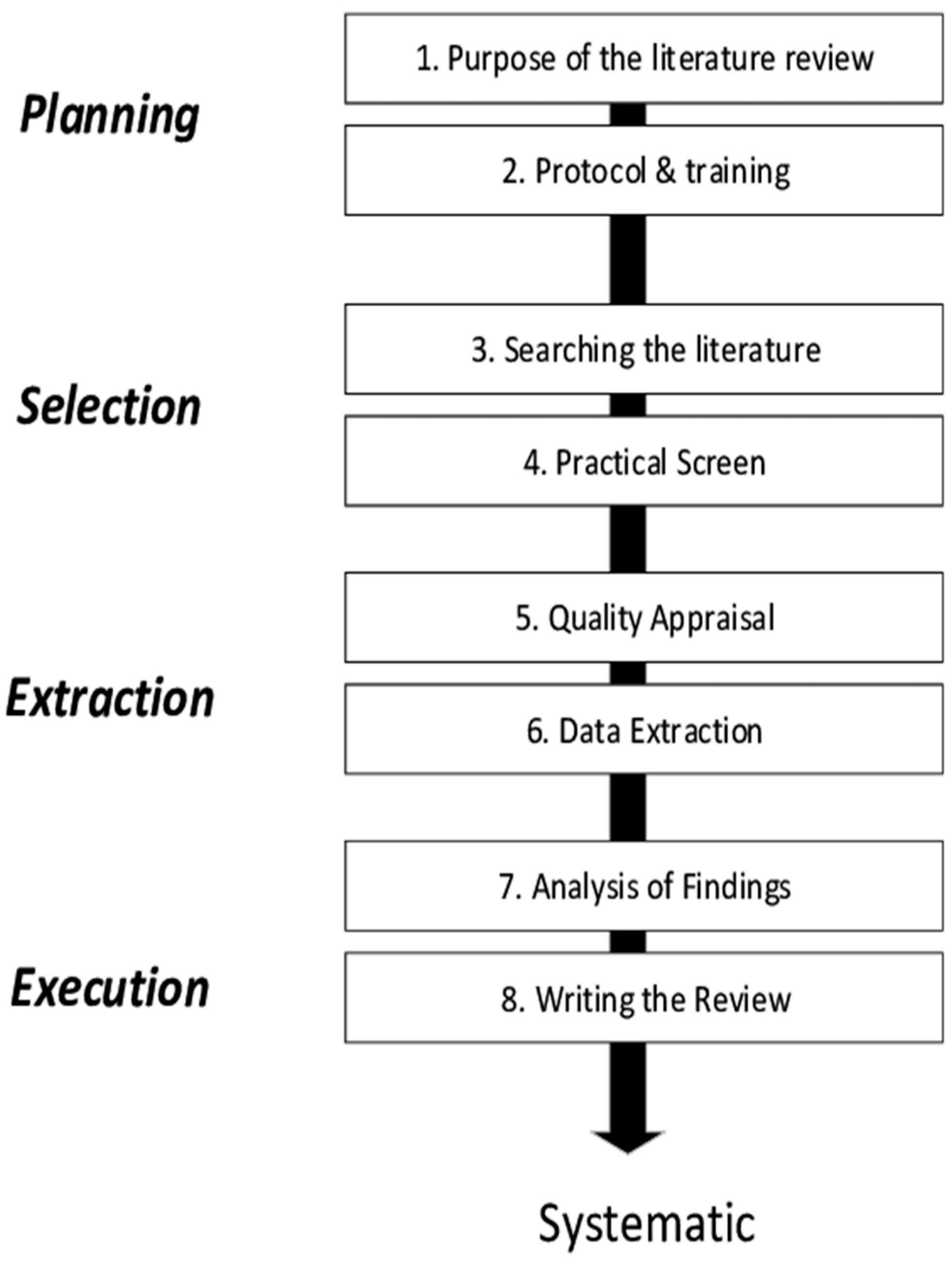 Engproc 56 00152 g001