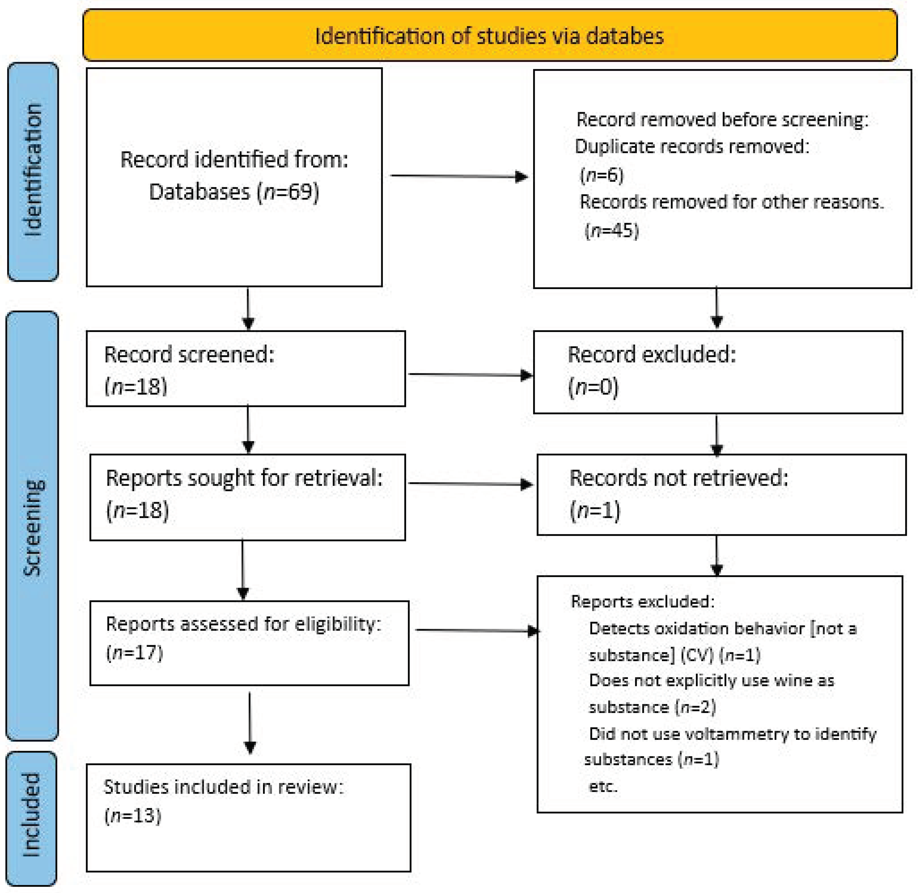 Engproc 56 00152 g002