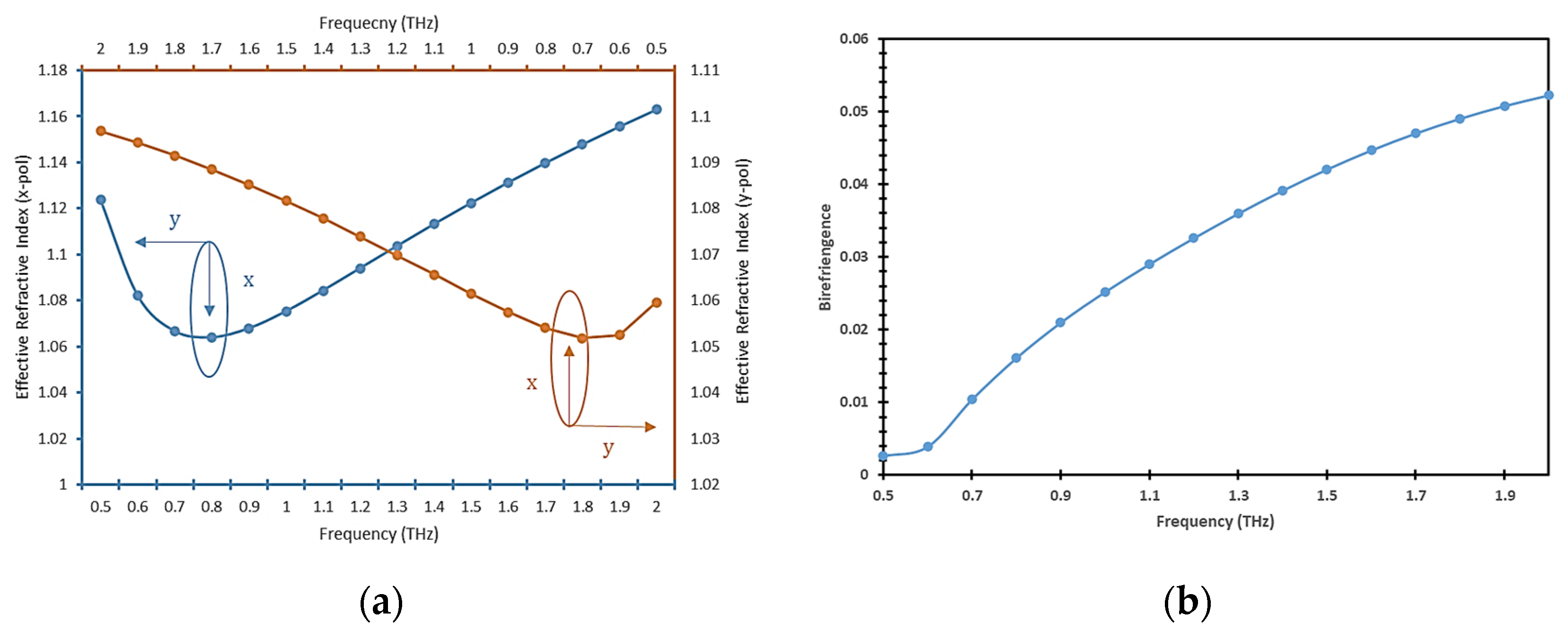 Engproc 56 00153 g004