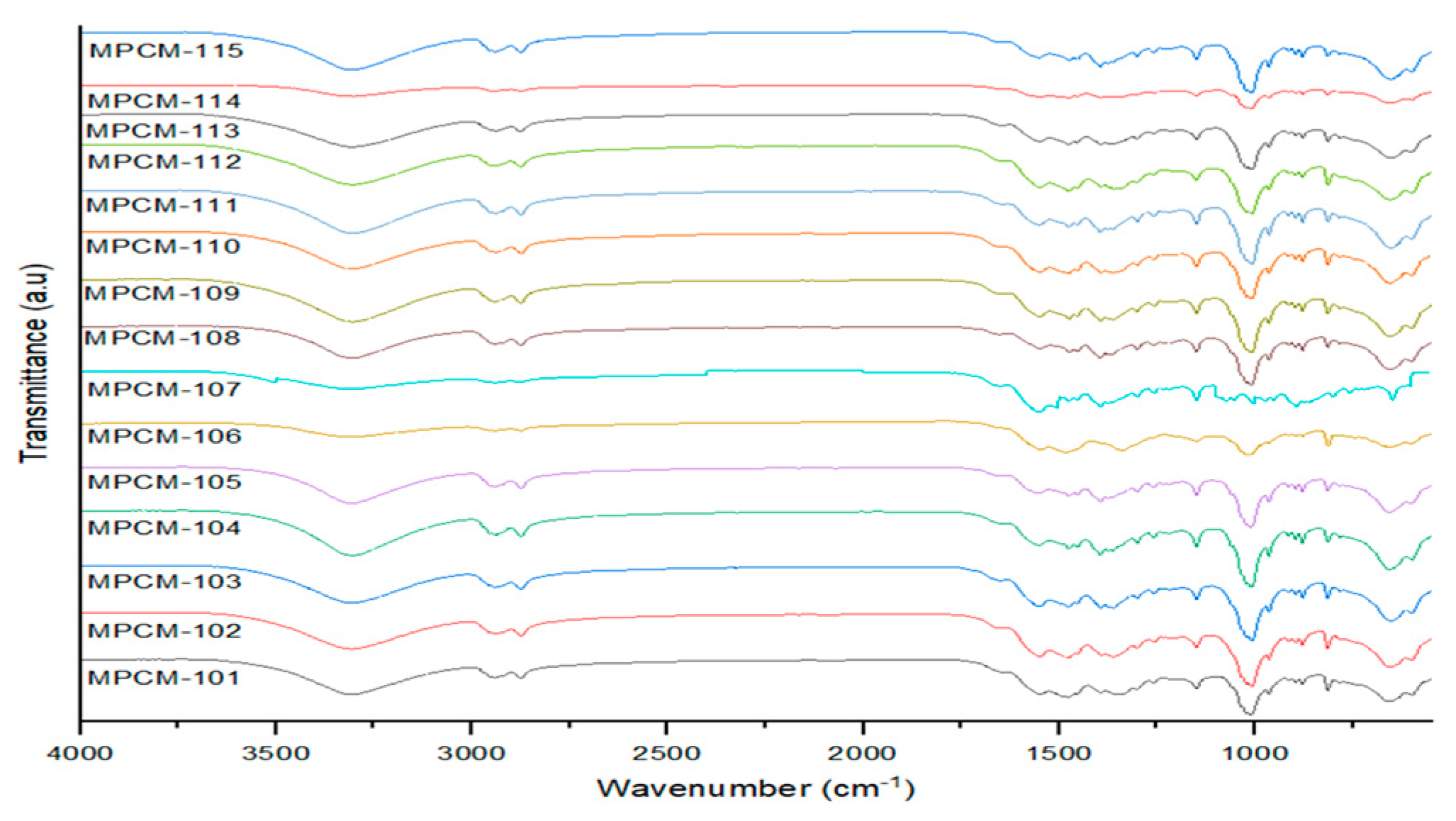 Engproc 56 00155 g001