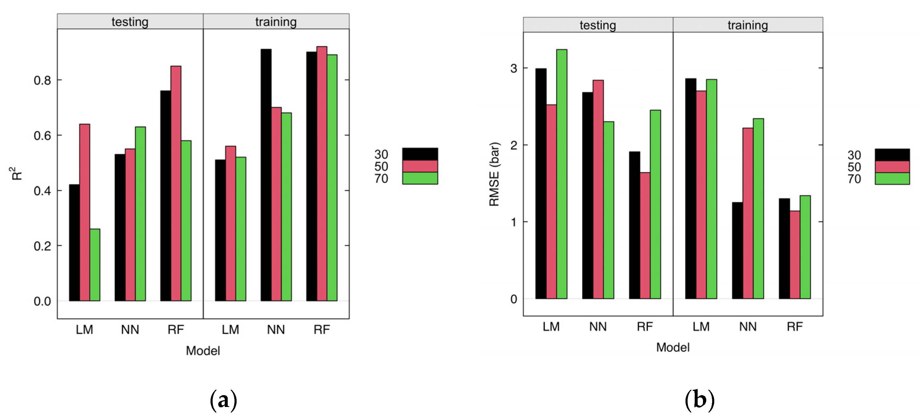 Engproc 56 00157 g002