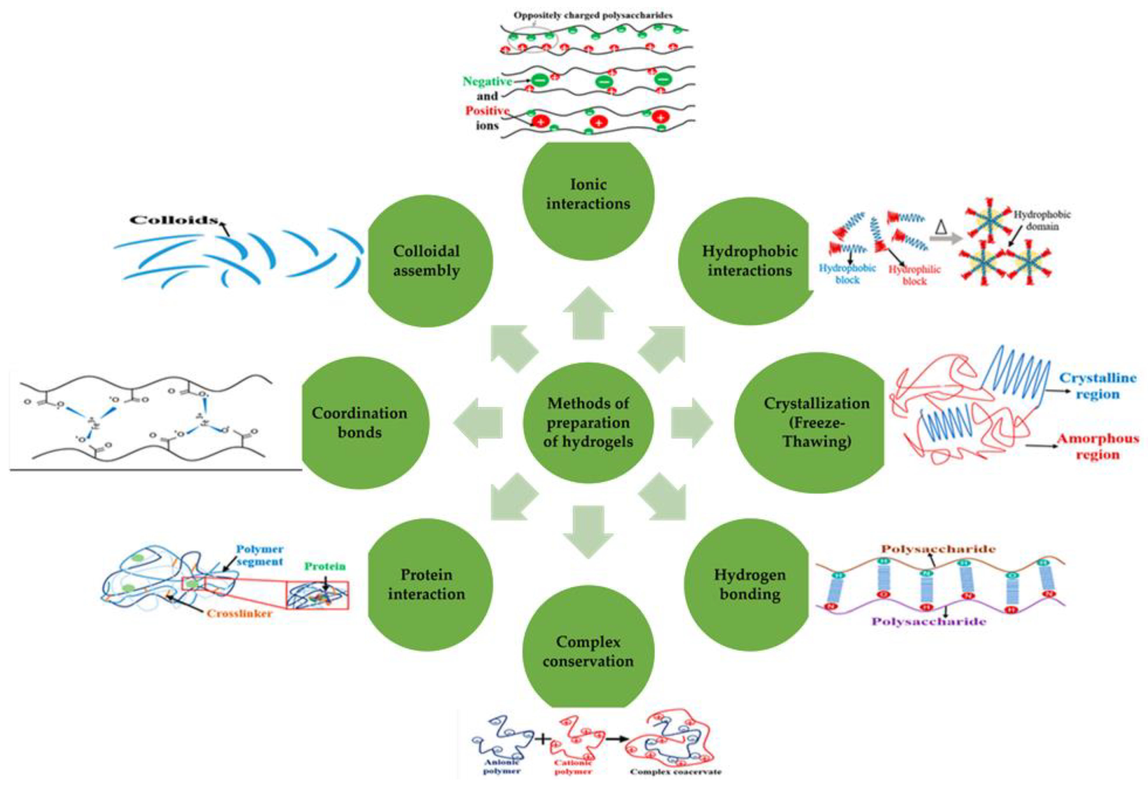 Engproc 56 00158 g001