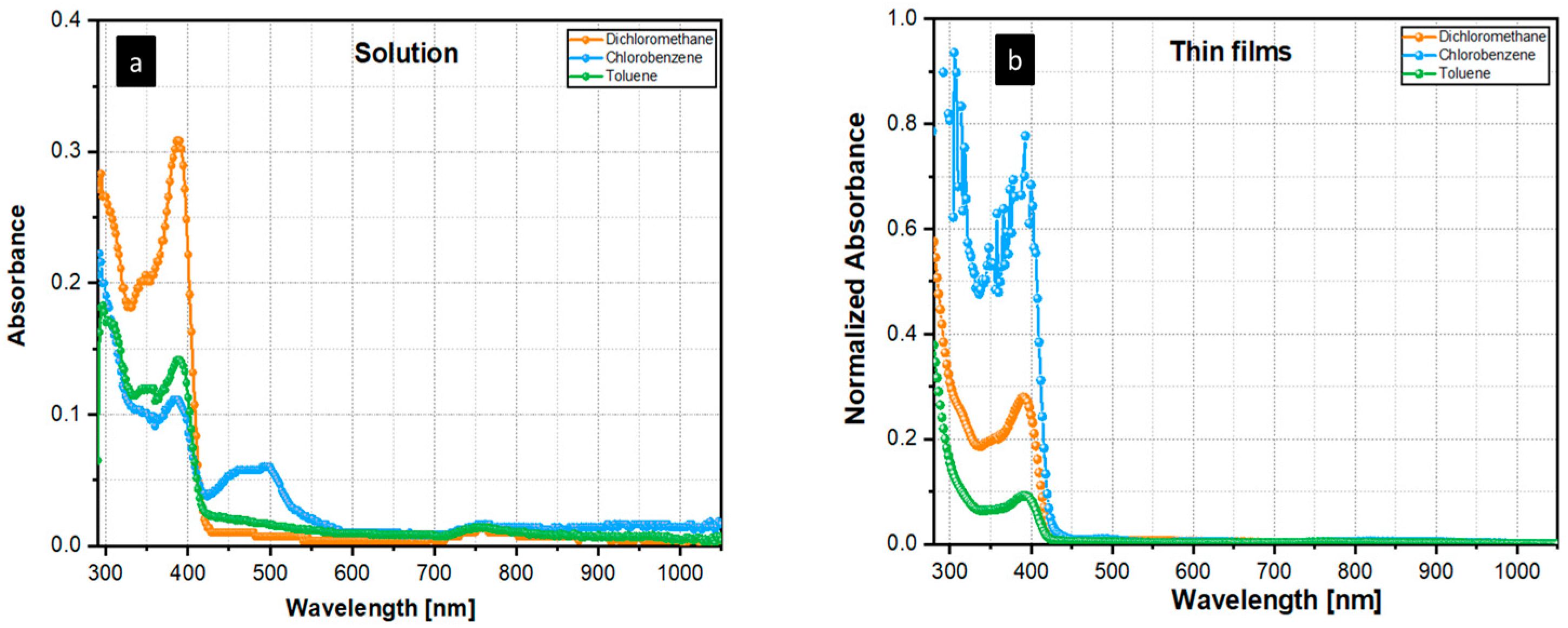 Engproc 56 00166 g002