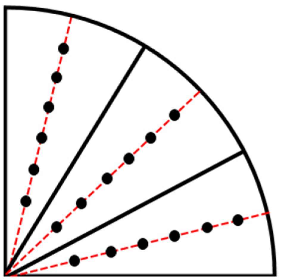 Engproc 56 00167 g001