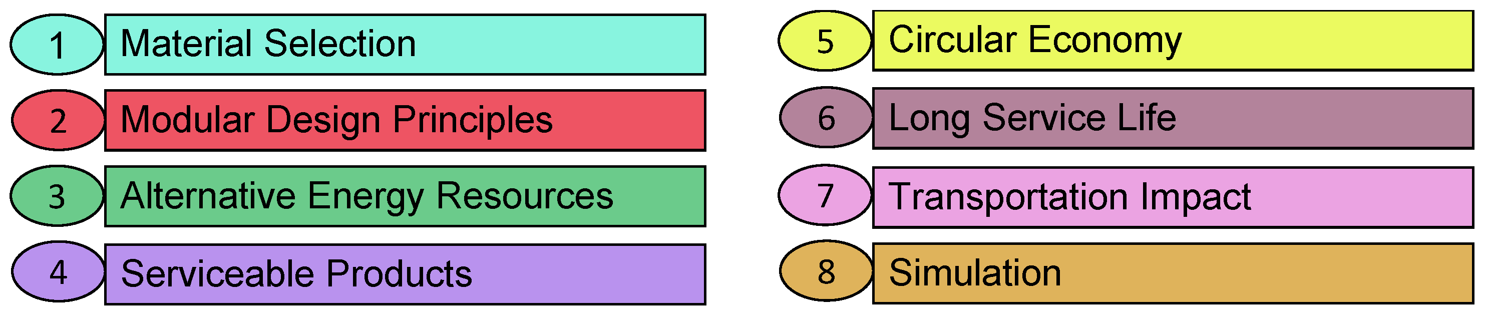 Engproc 56 00172 g003