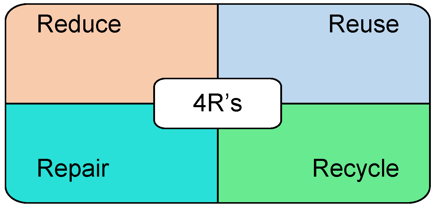 Engproc 56 00172 g004