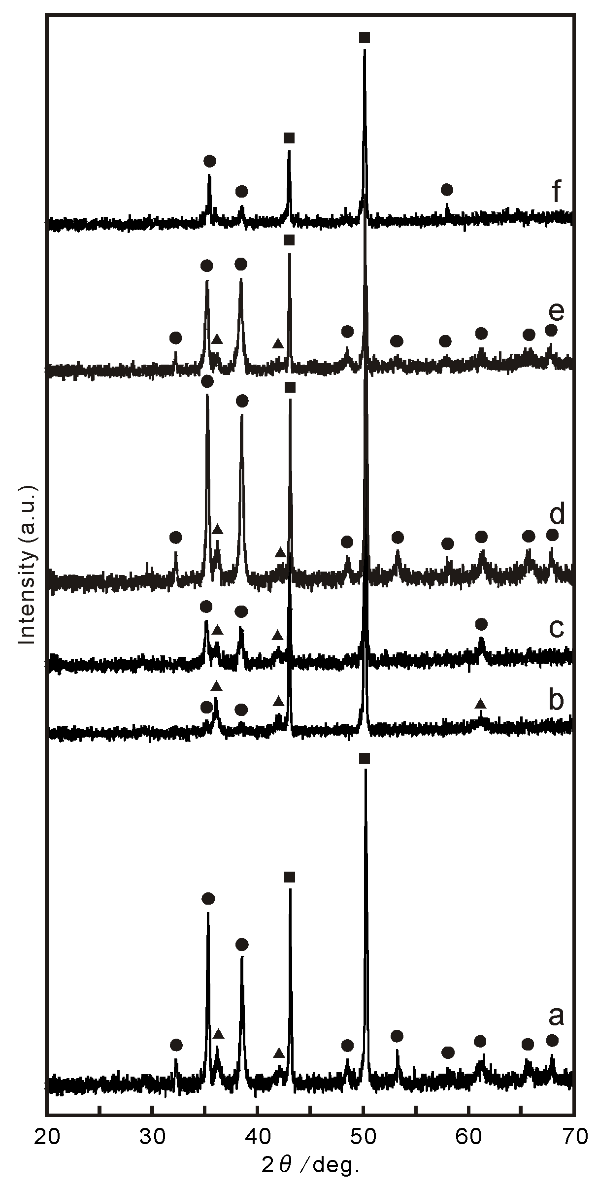 Engproc 56 00173 g003