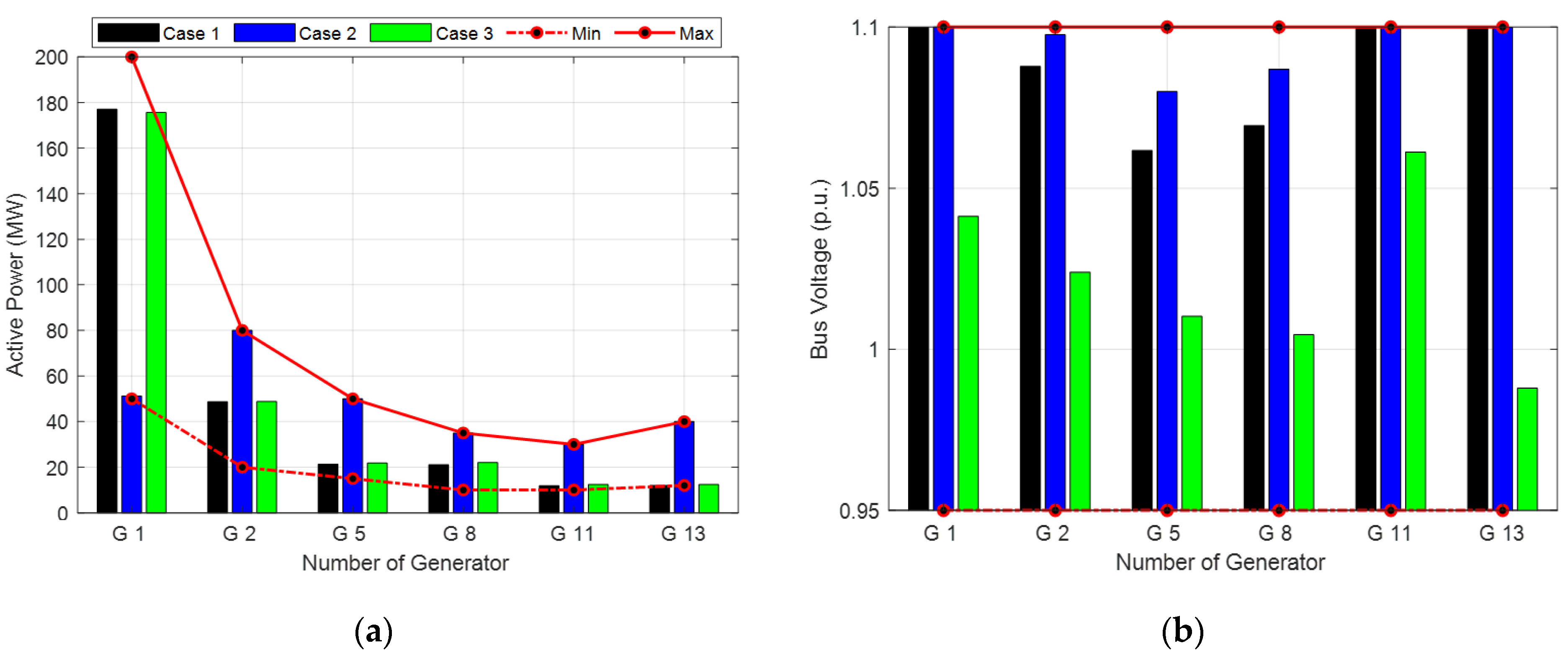Engproc 56 00176 g002