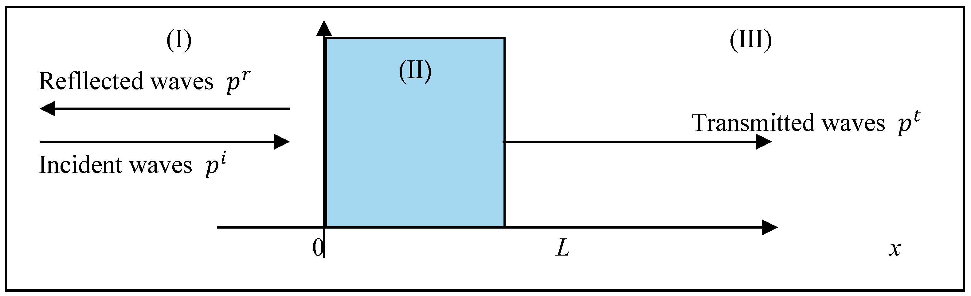 Engproc 56 00179 g001