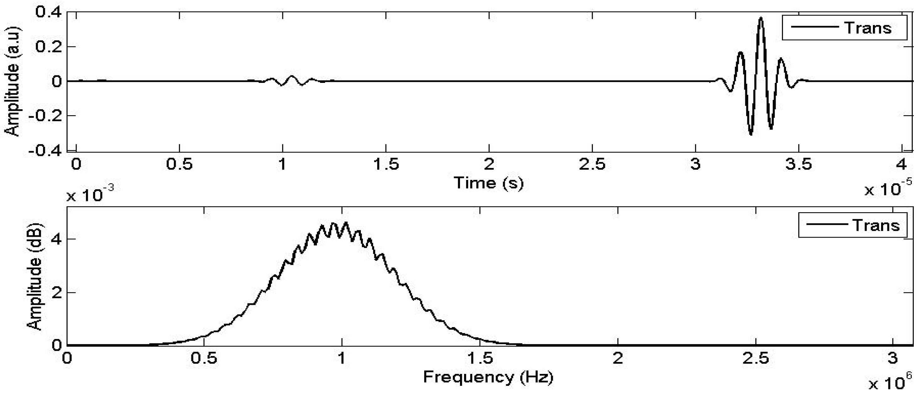 Engproc 56 00179 g003